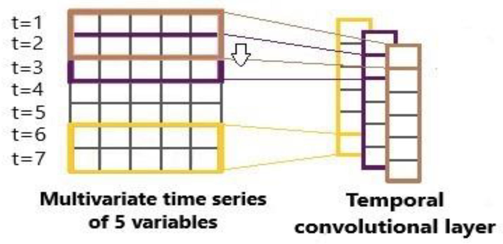 Remotesensing 15 04657 g002