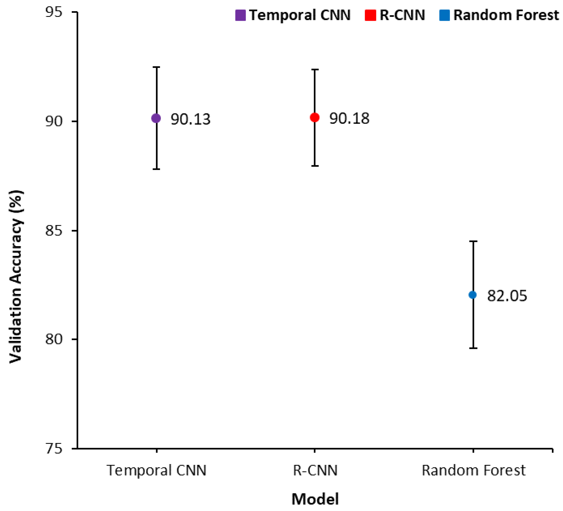 Remotesensing 15 04657 g008