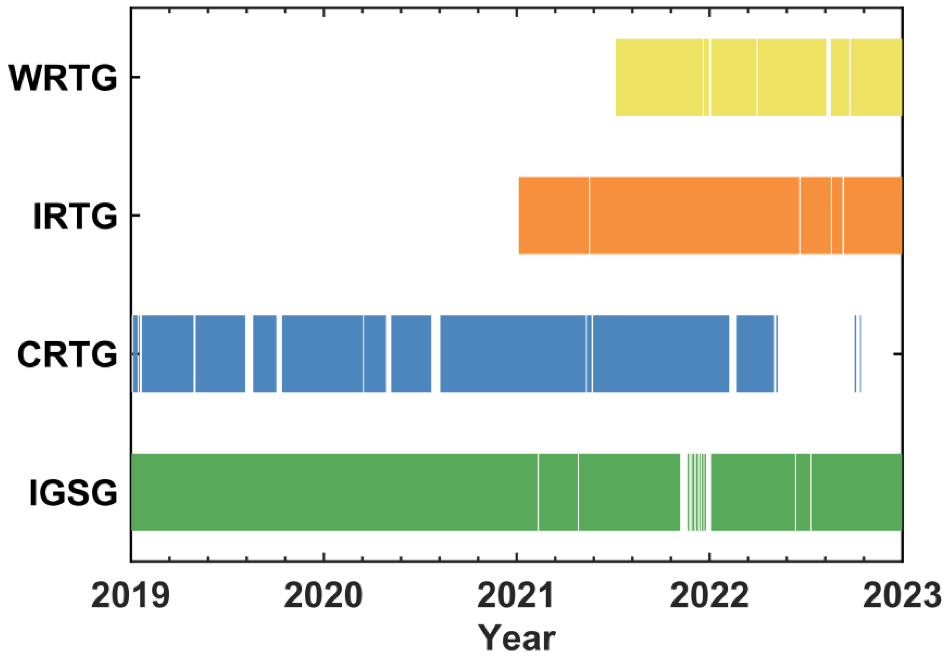 Remotesensing 15 04661 g002