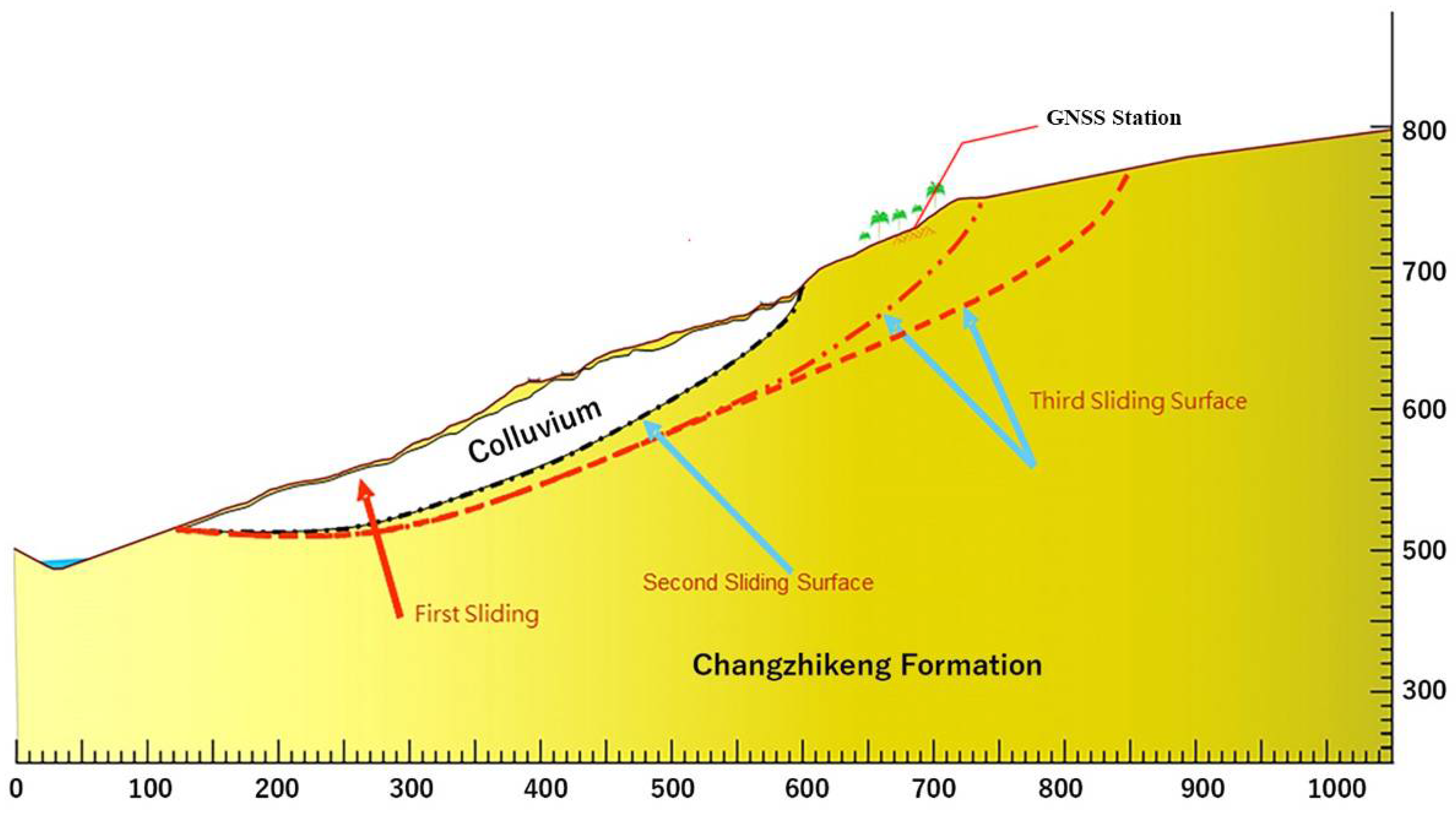 Remotesensing 15 04662 g002