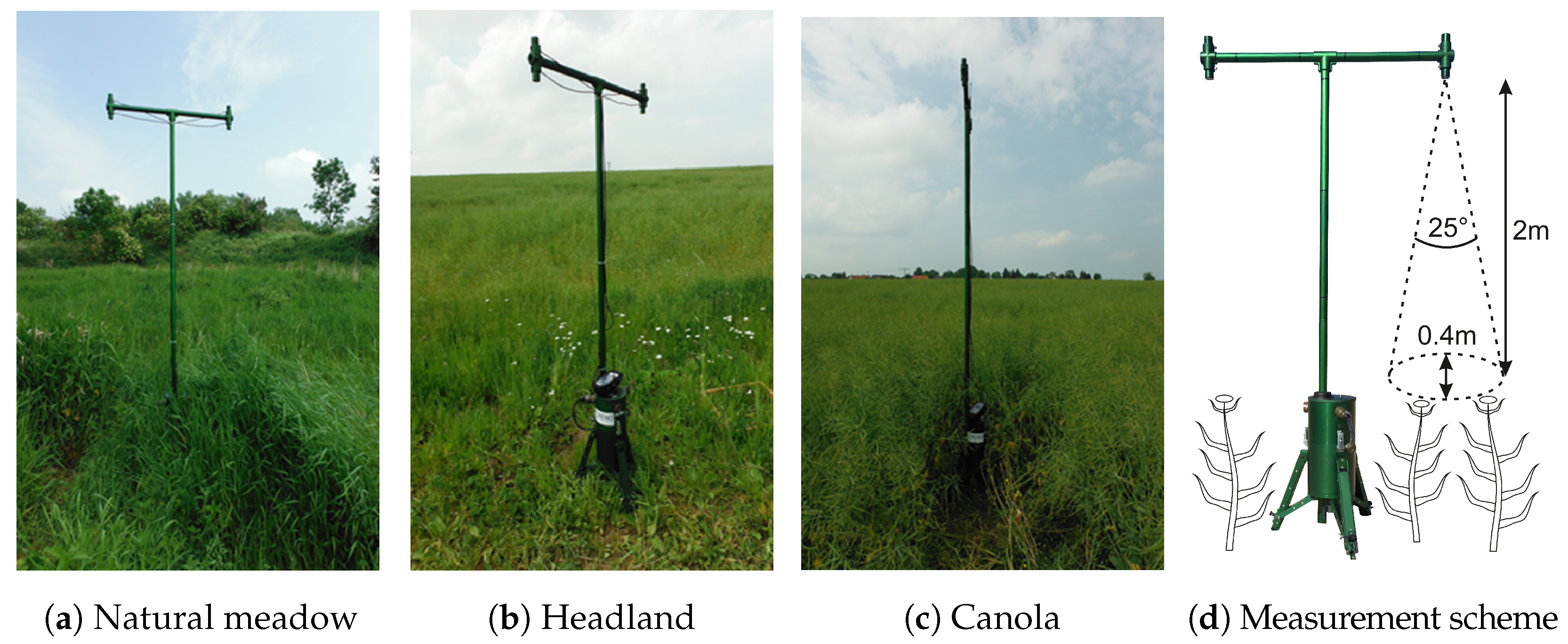 Remotesensing 15 04663 g004