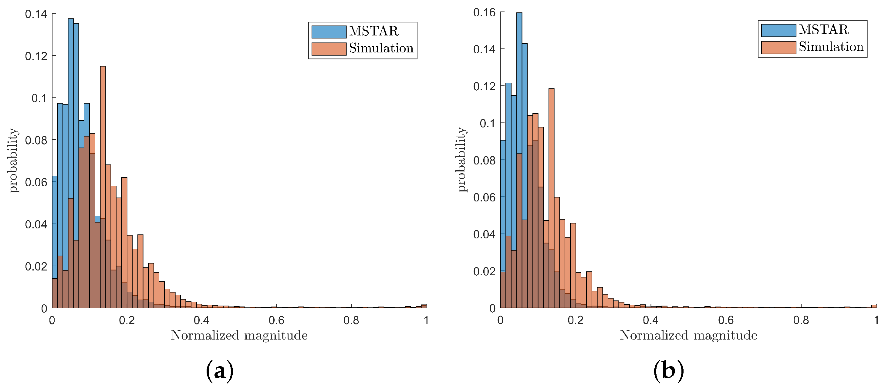 Remotesensing 15 04664 g013