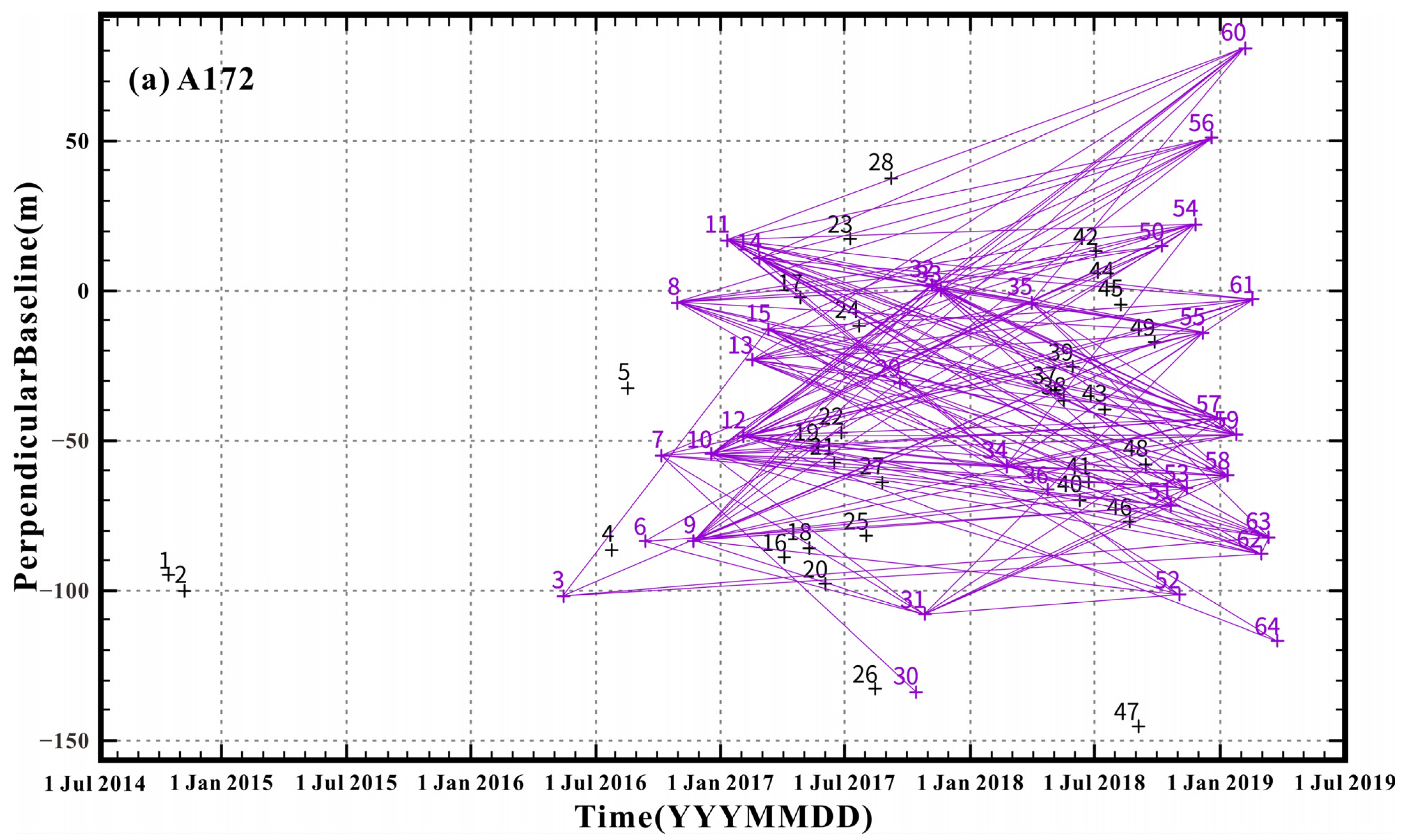 Remotesensing 15 04666 g003a