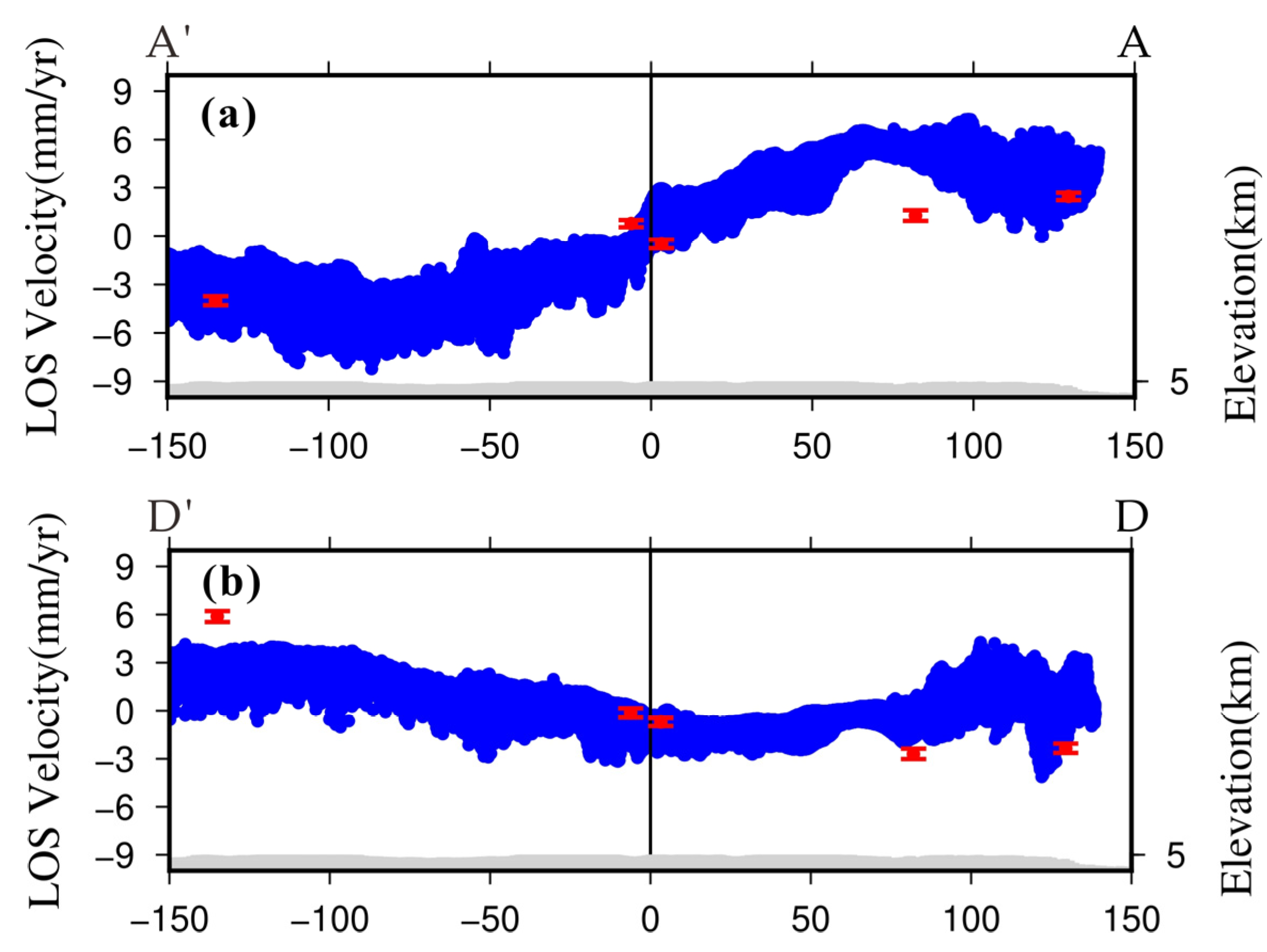 Remotesensing 15 04666 g005