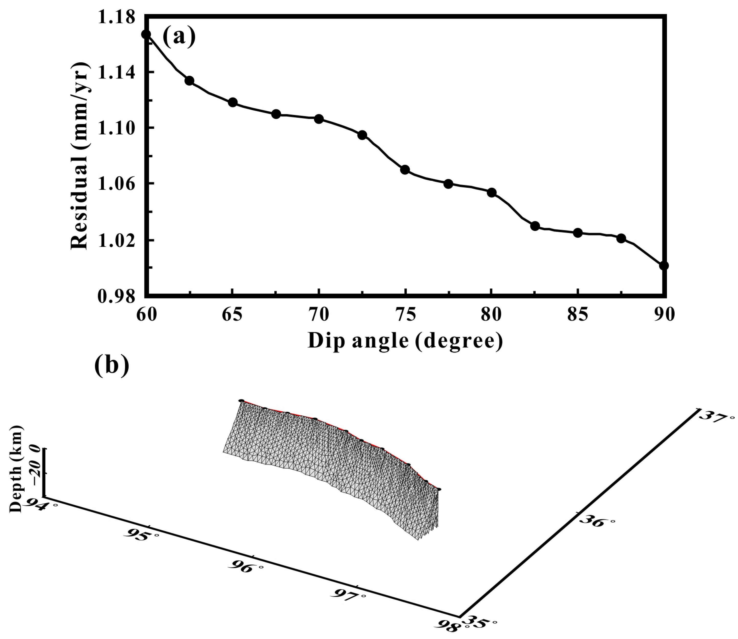 Remotesensing 15 04666 g006
