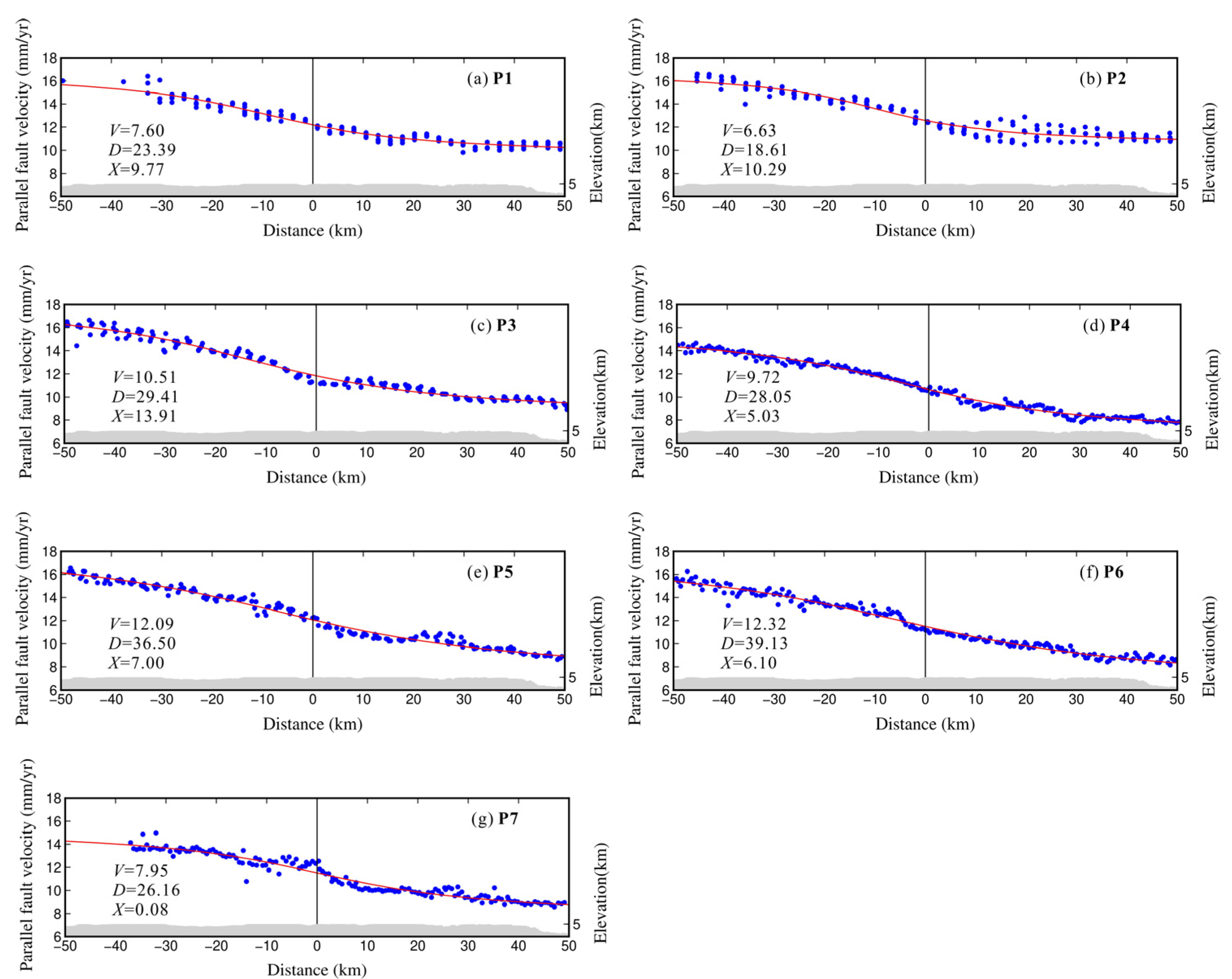 Remotesensing 15 04666 g010