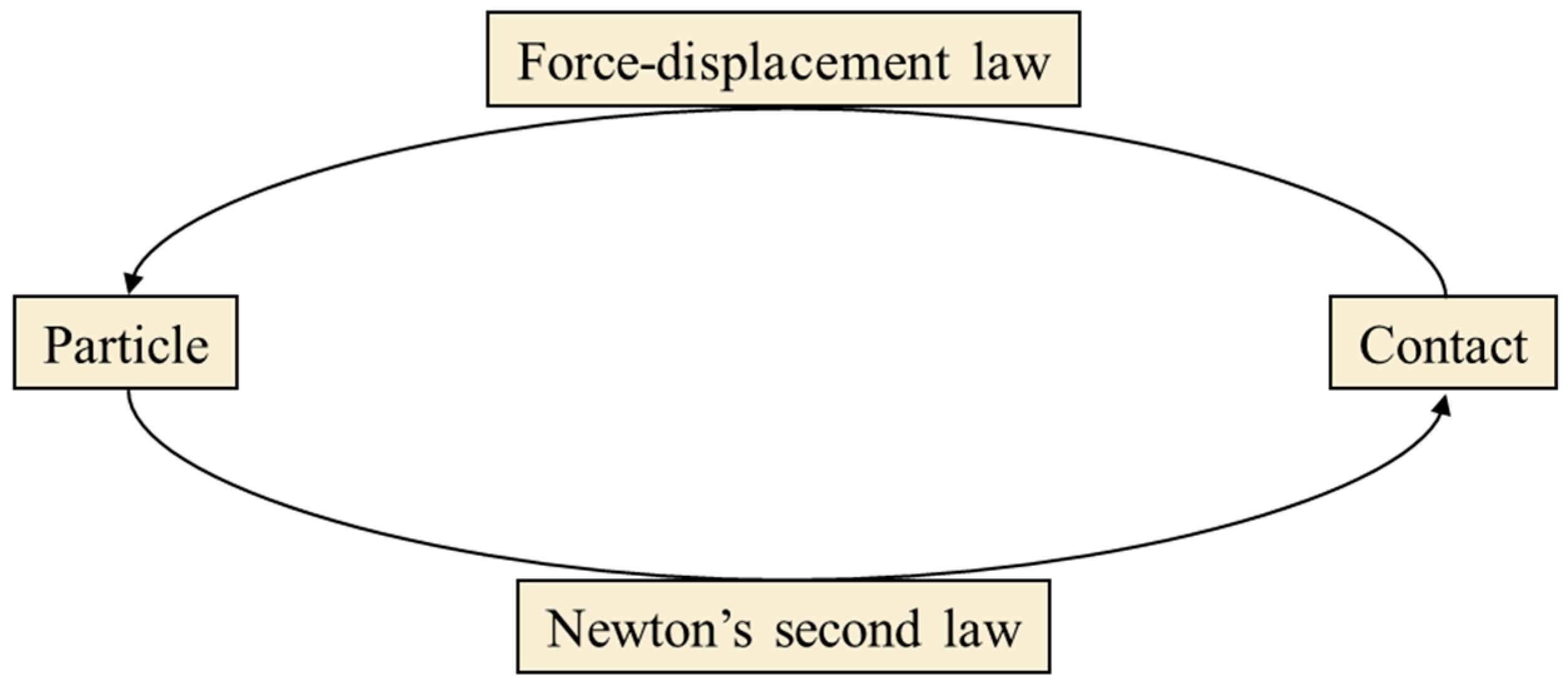 Remotesensing 15 04669 g001