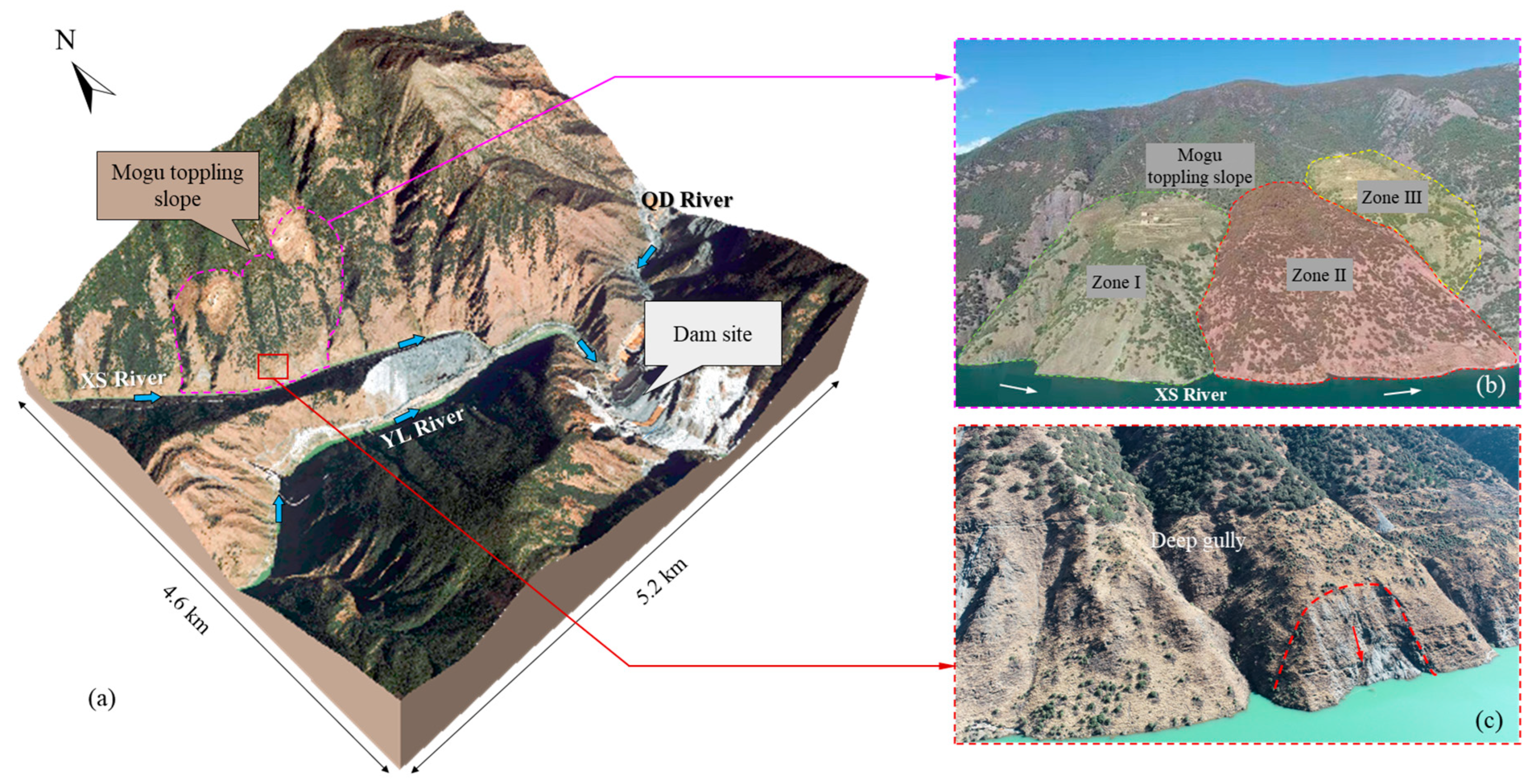 Remotesensing 15 04669 g005