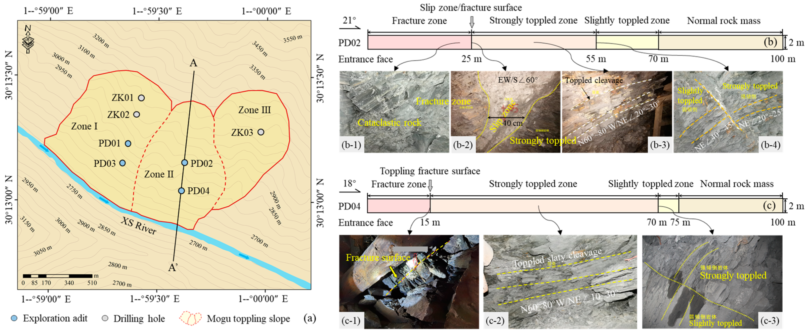Remotesensing 15 04669 g007