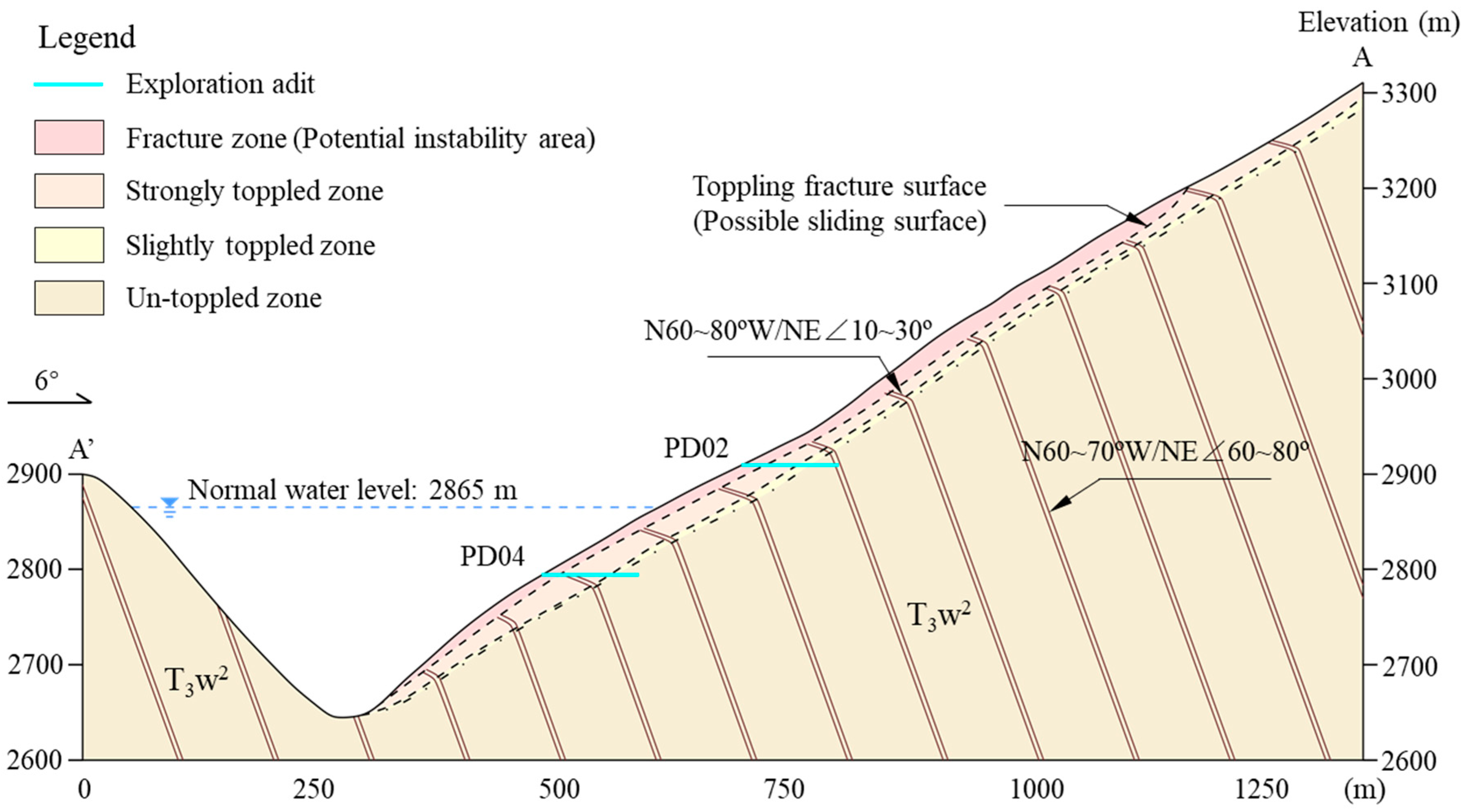 Remotesensing 15 04669 g008
