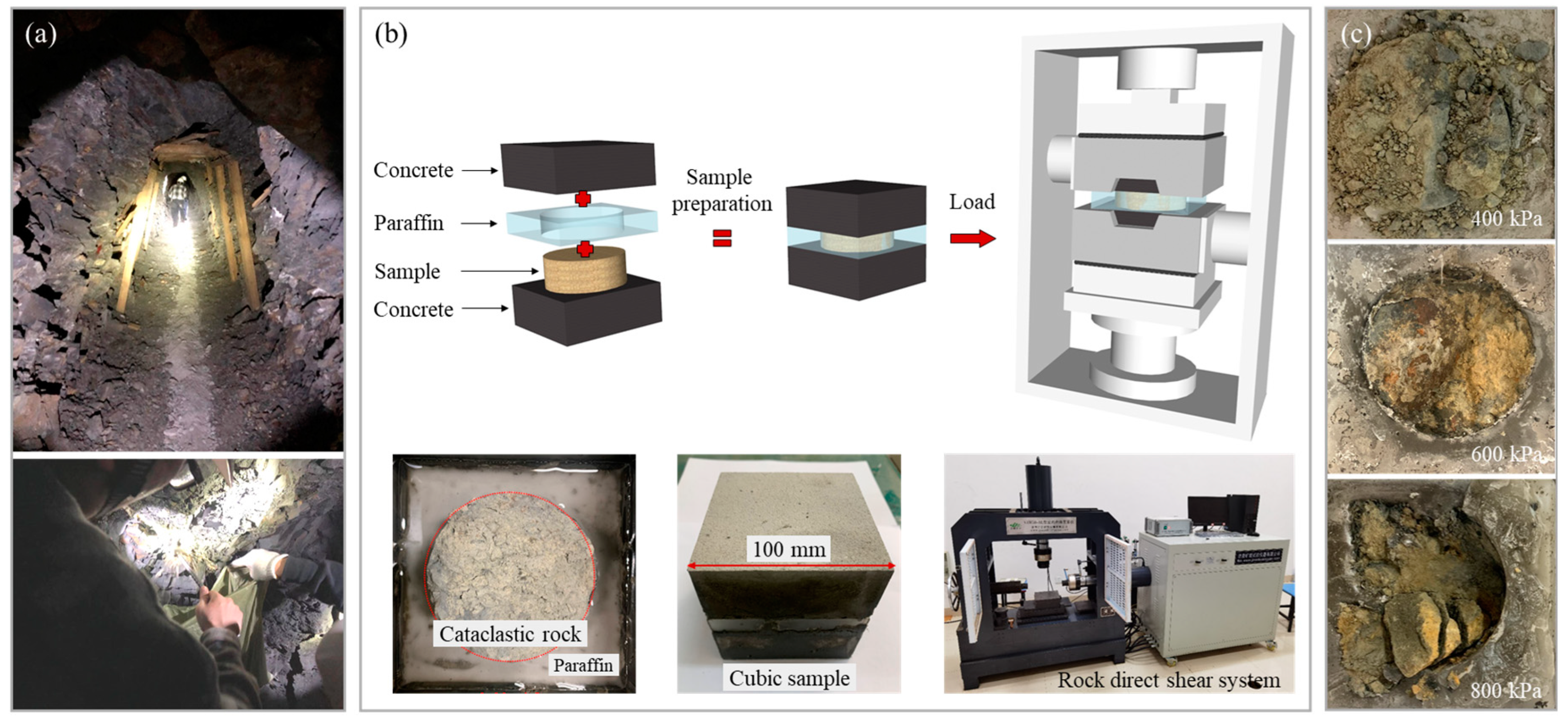 Remotesensing 15 04669 g010