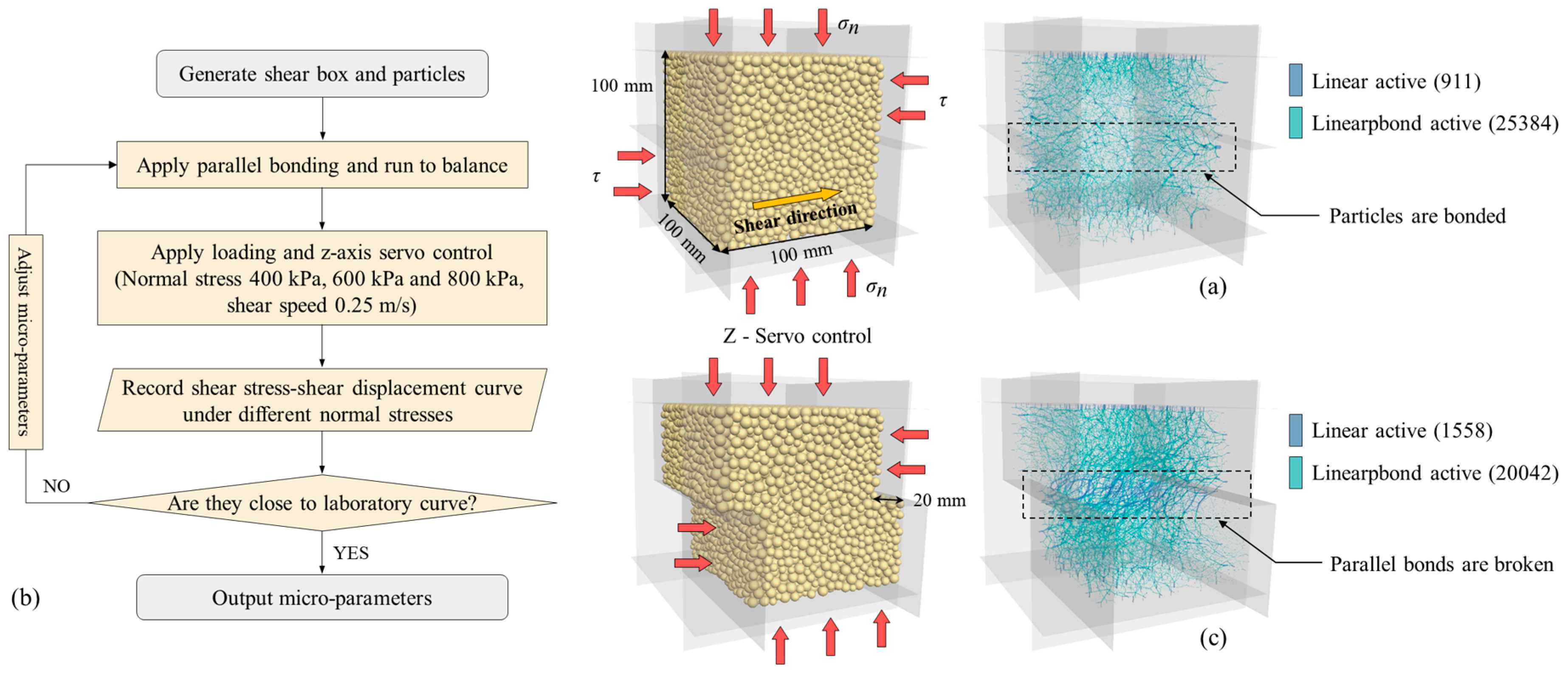 Remotesensing 15 04669 g011