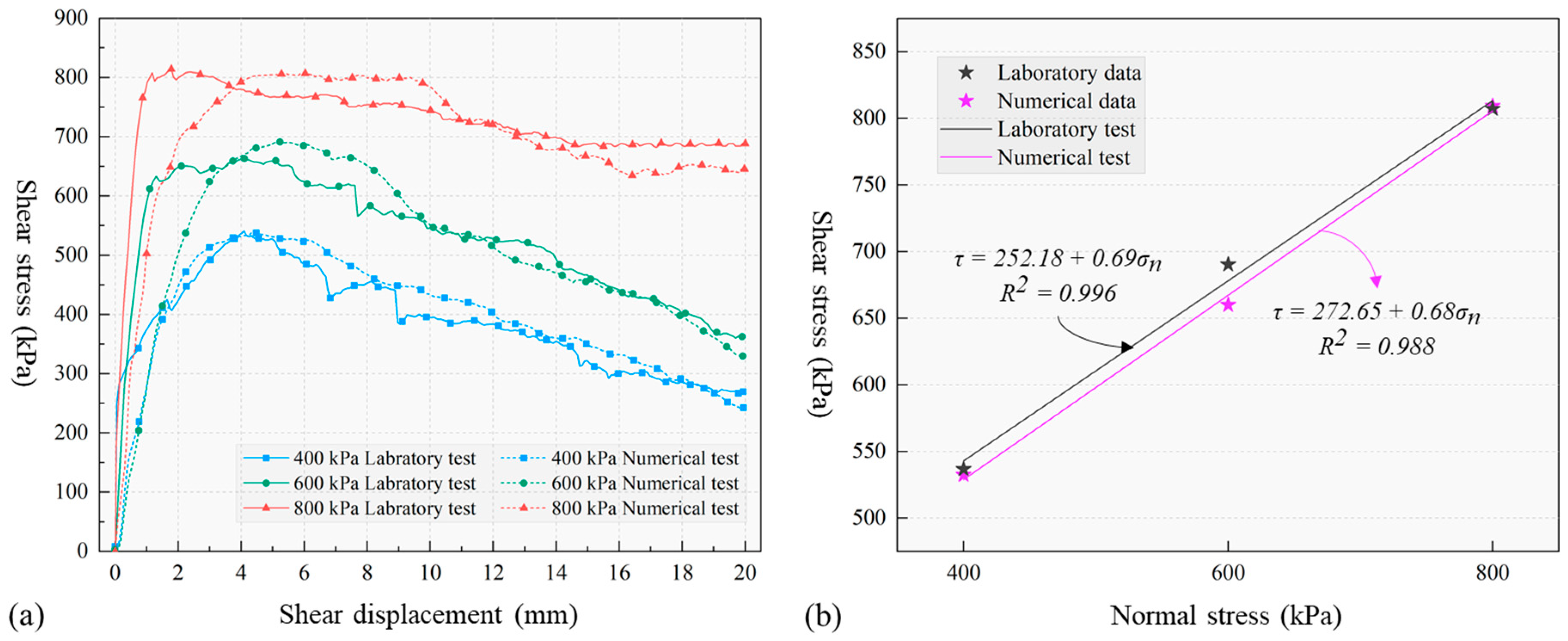 Remotesensing 15 04669 g012