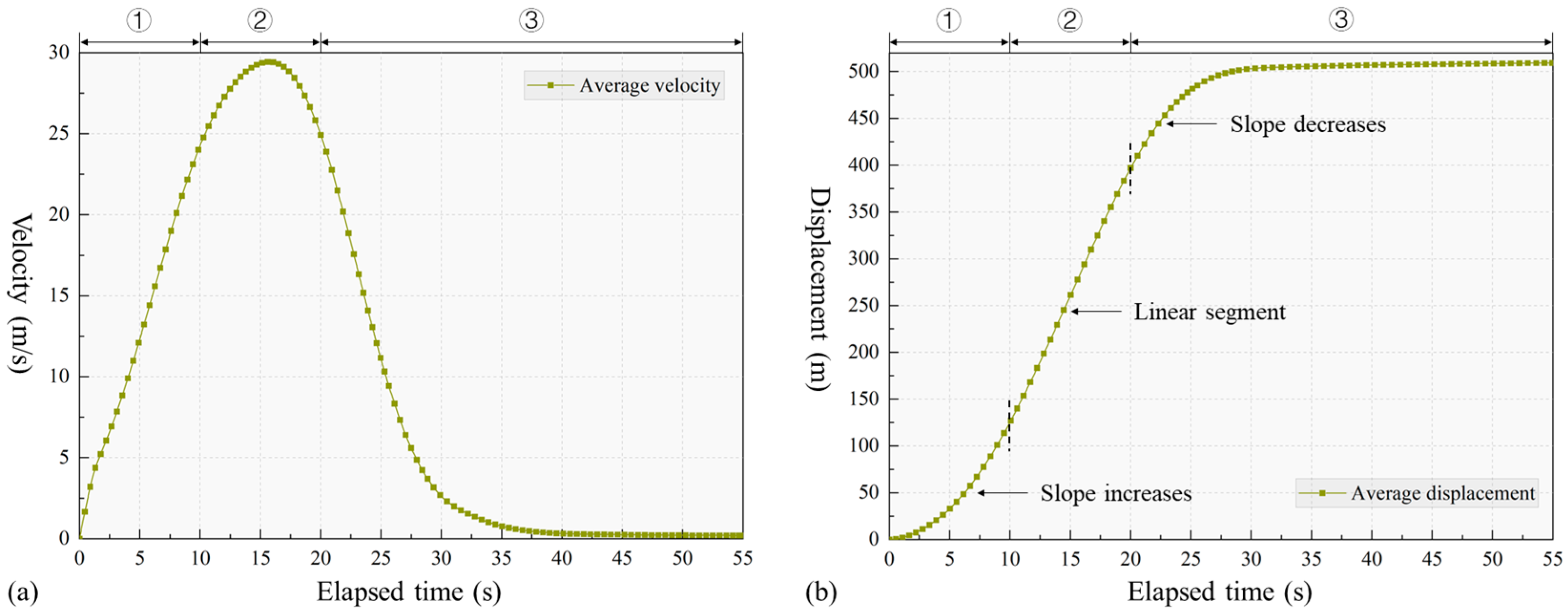 Remotesensing 15 04669 g013