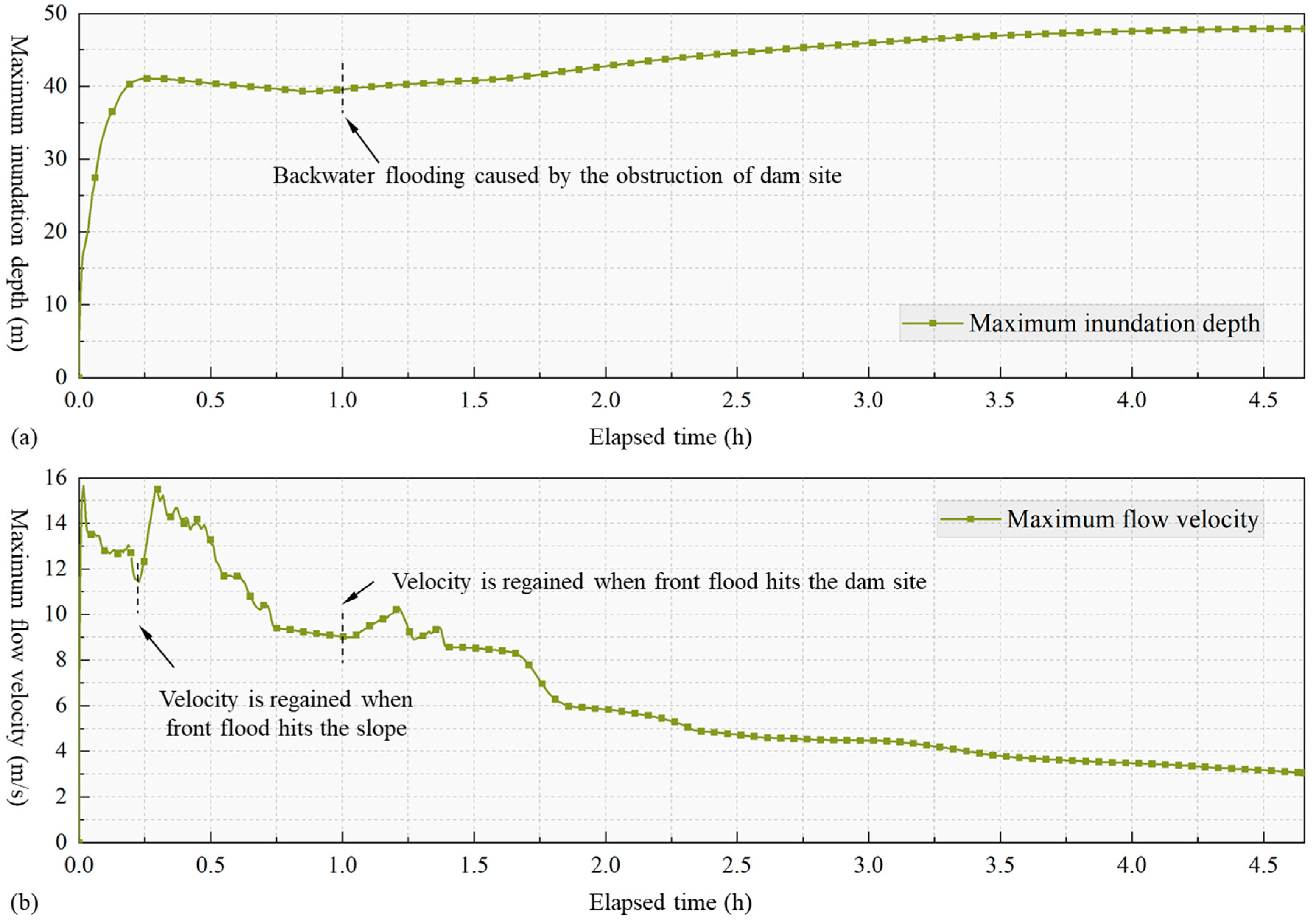 Remotesensing 15 04669 g018