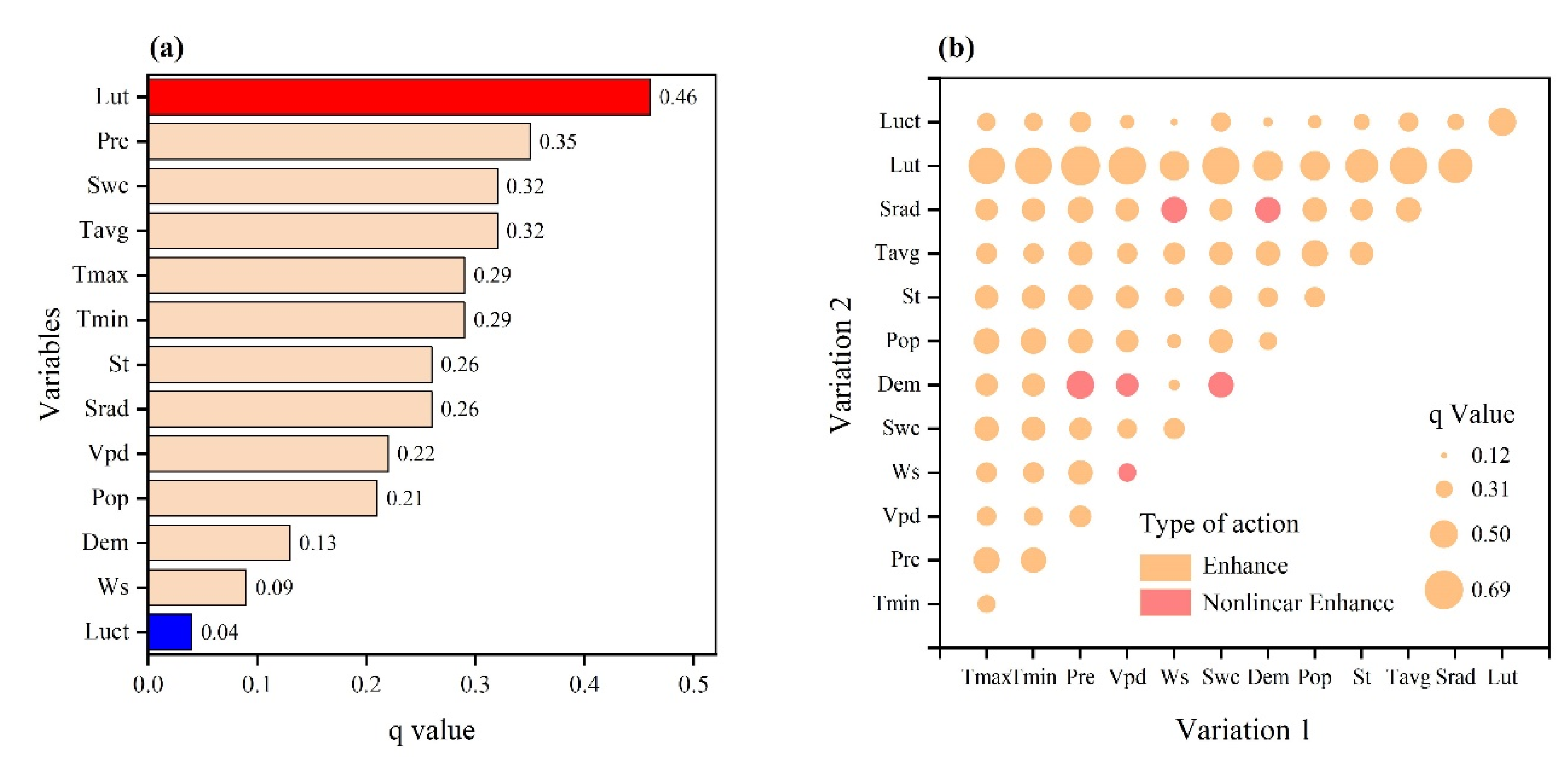 Remotesensing 15 04670 g005