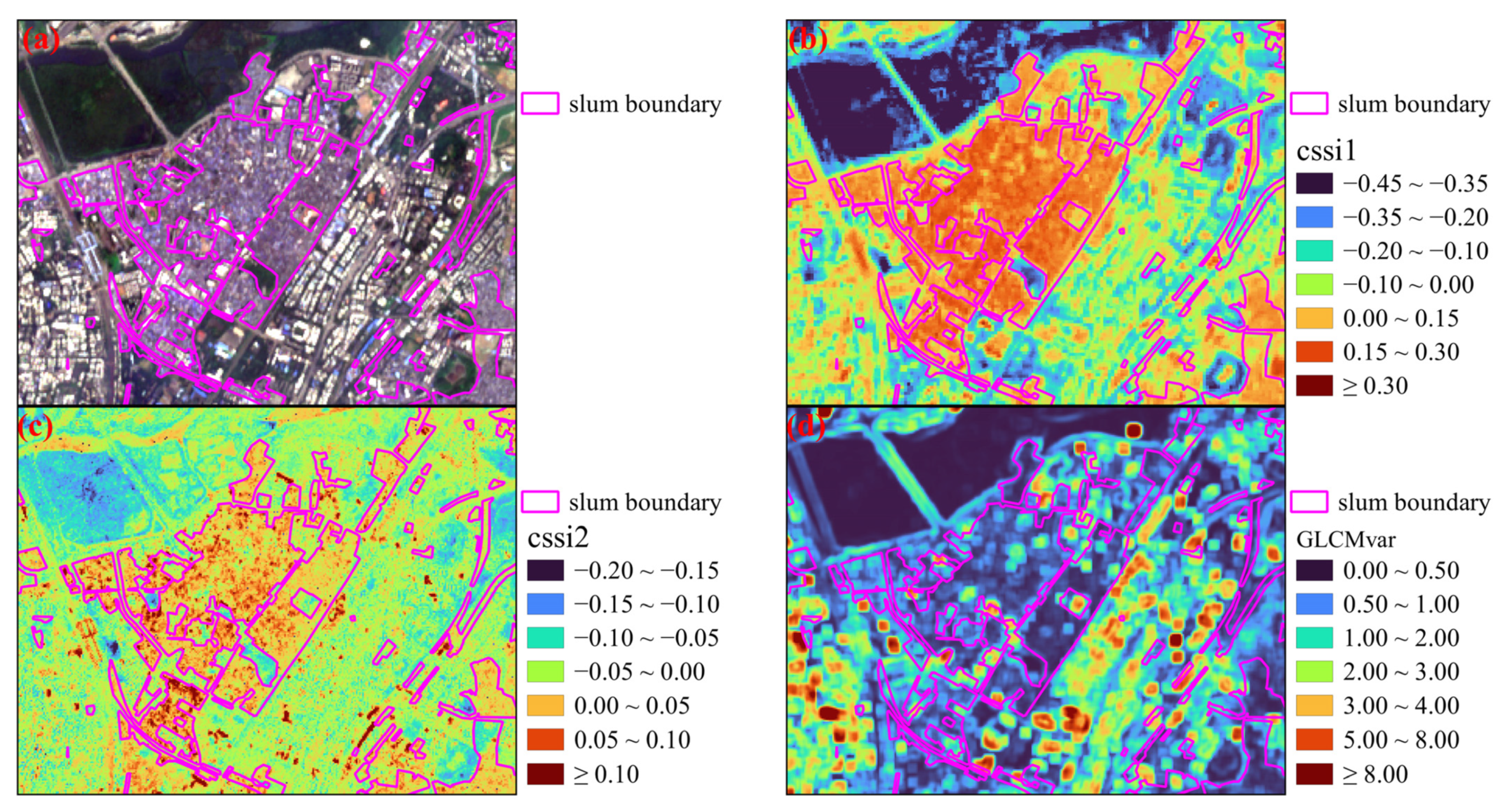 Remotesensing 15 04671 g006
