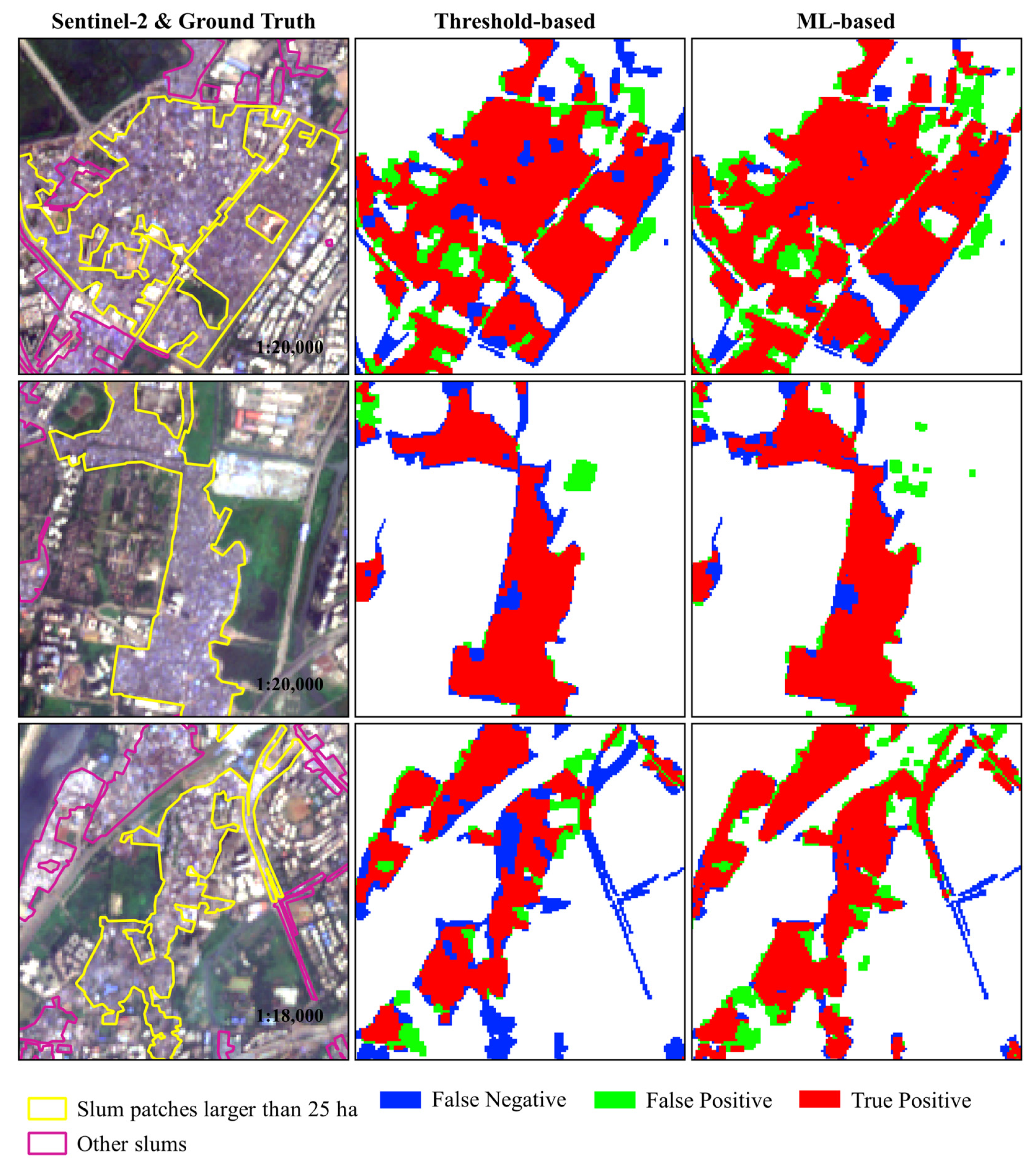 Remotesensing 15 04671 g010