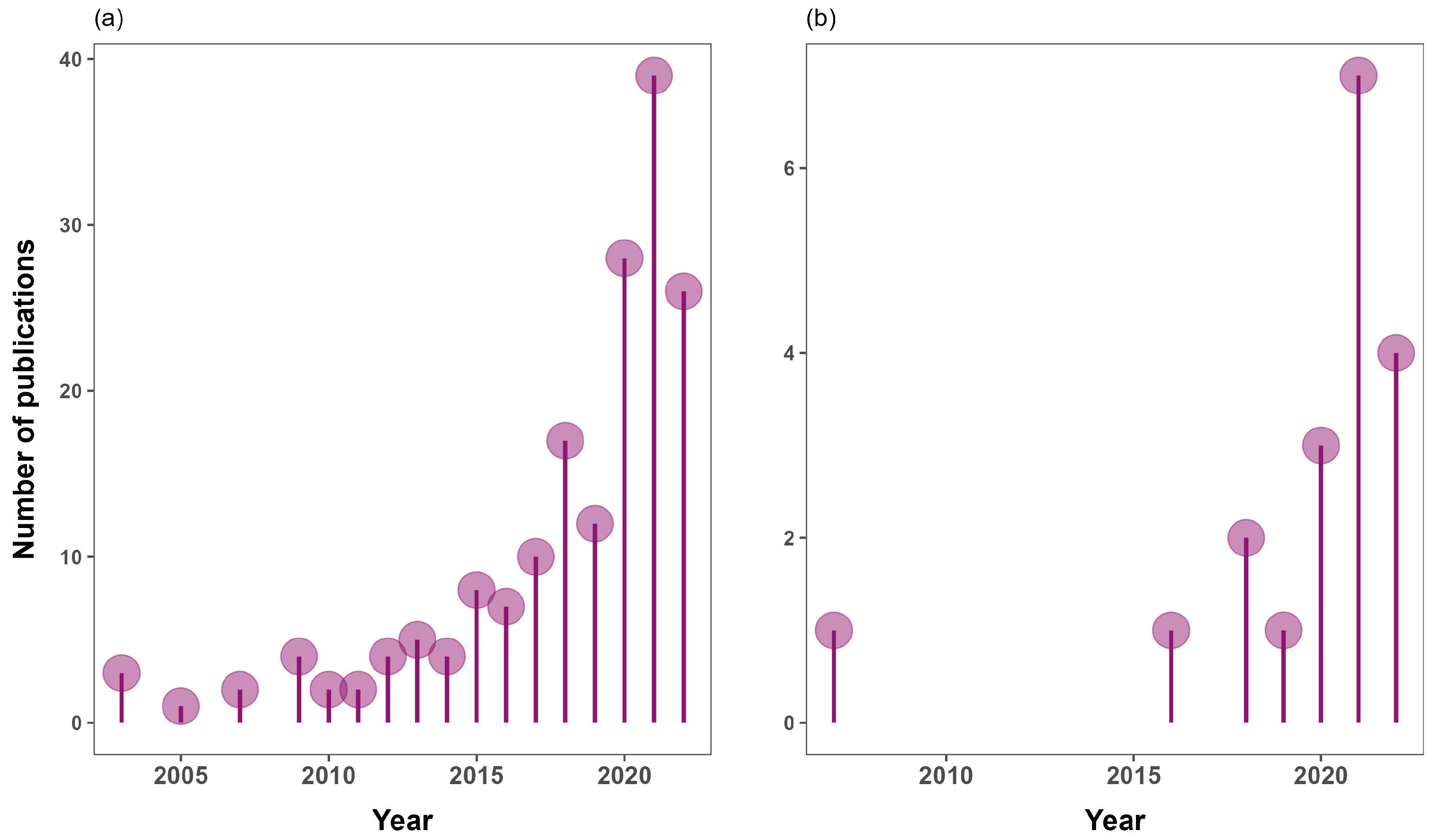 Remotesensing 15 04672 g003