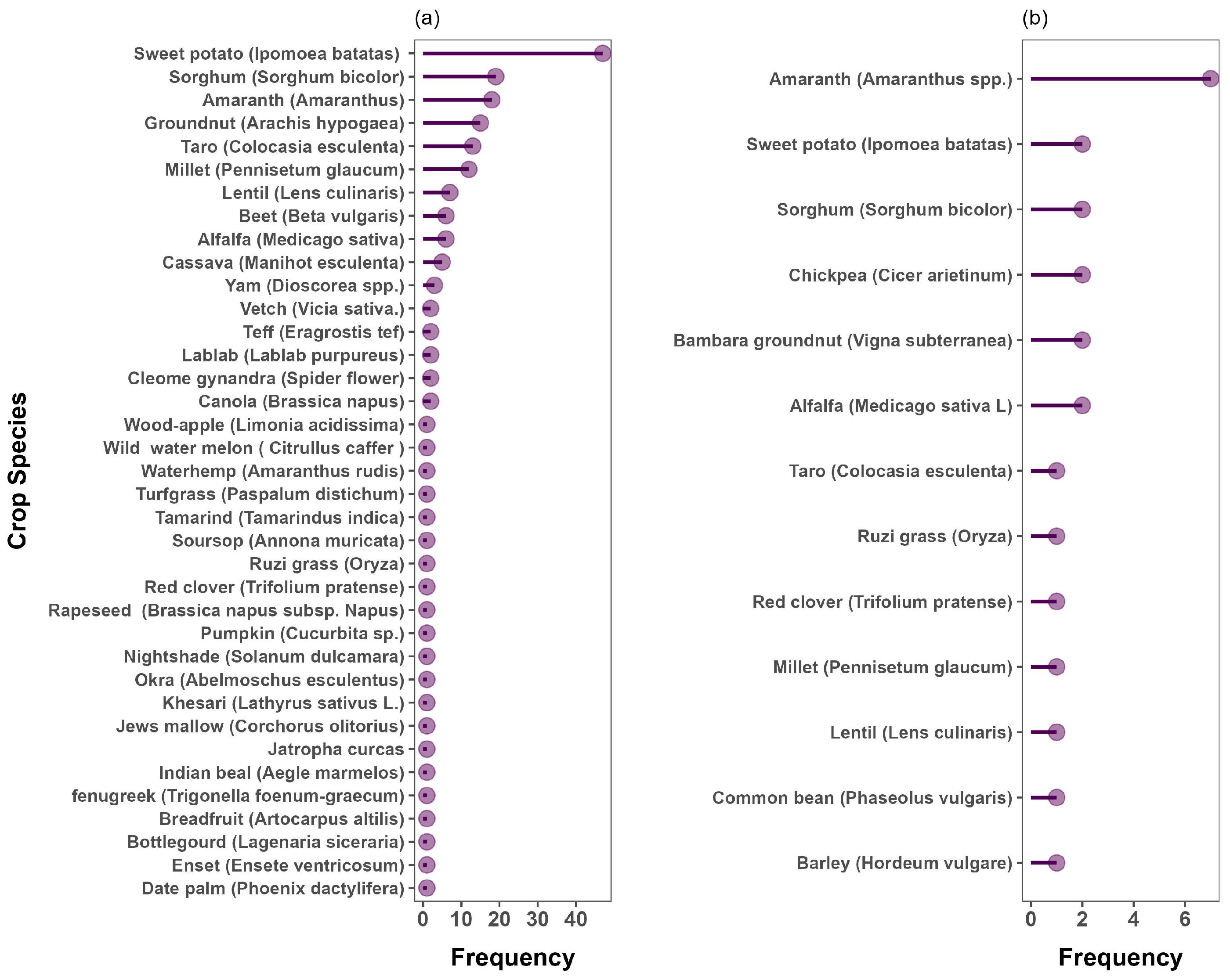 Remotesensing 15 04672 g005