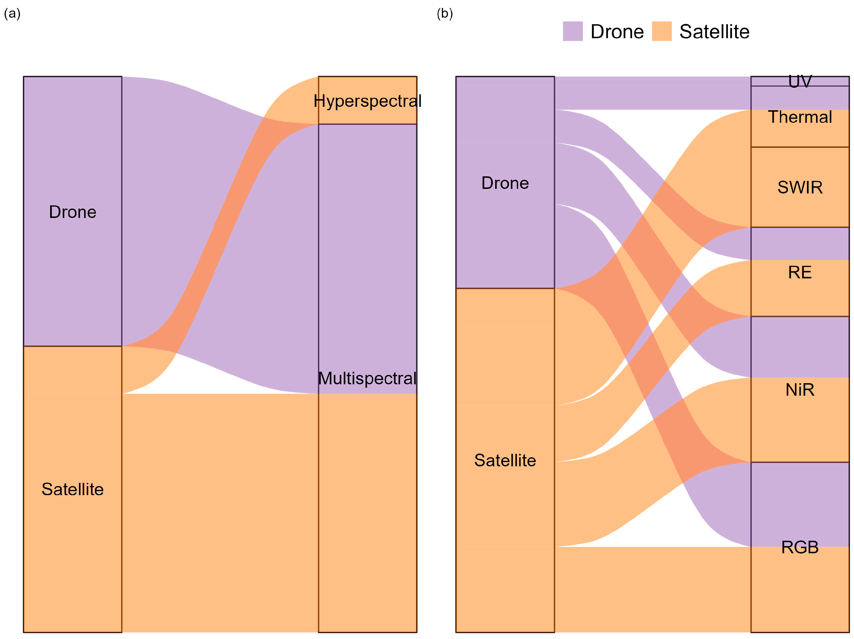 Remotesensing 15 04672 g011
