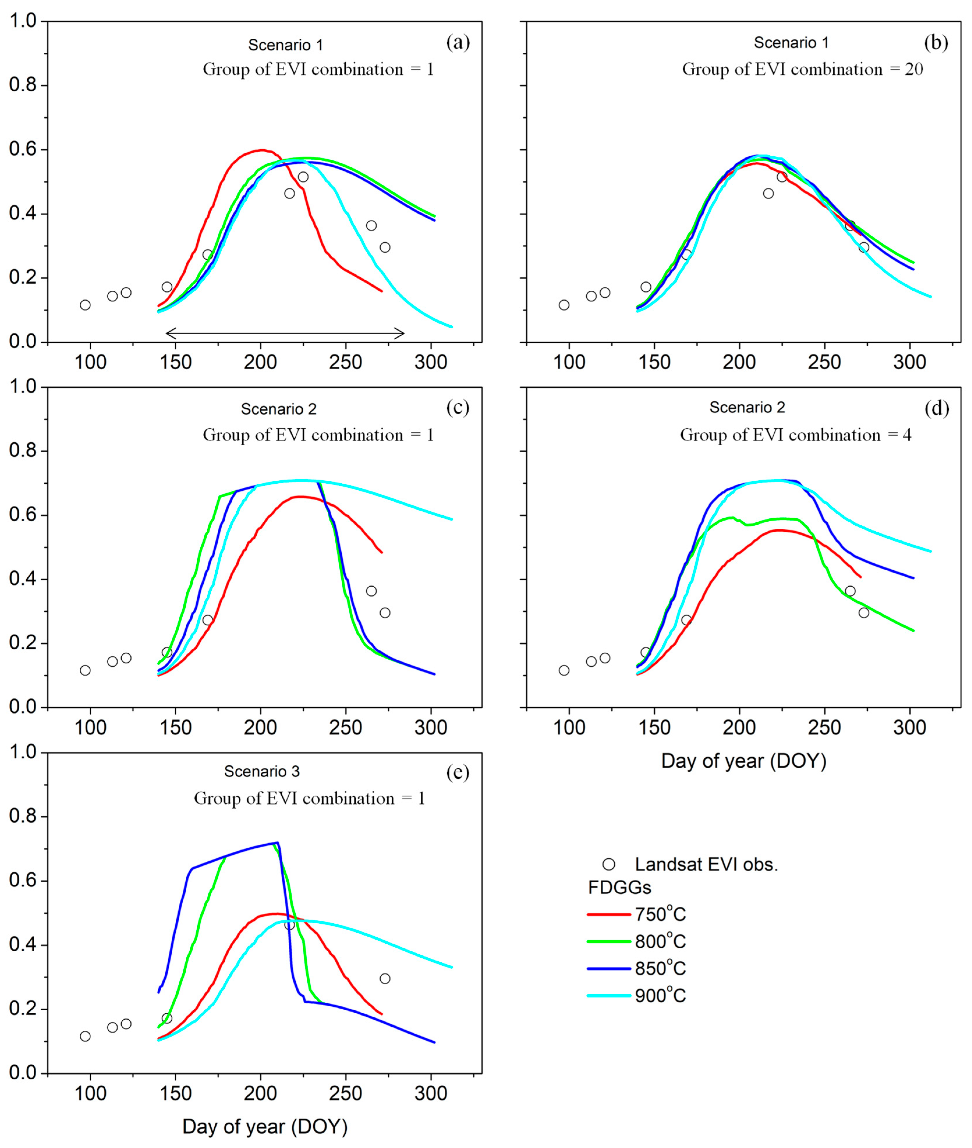 Remotesensing 15 04673 g002