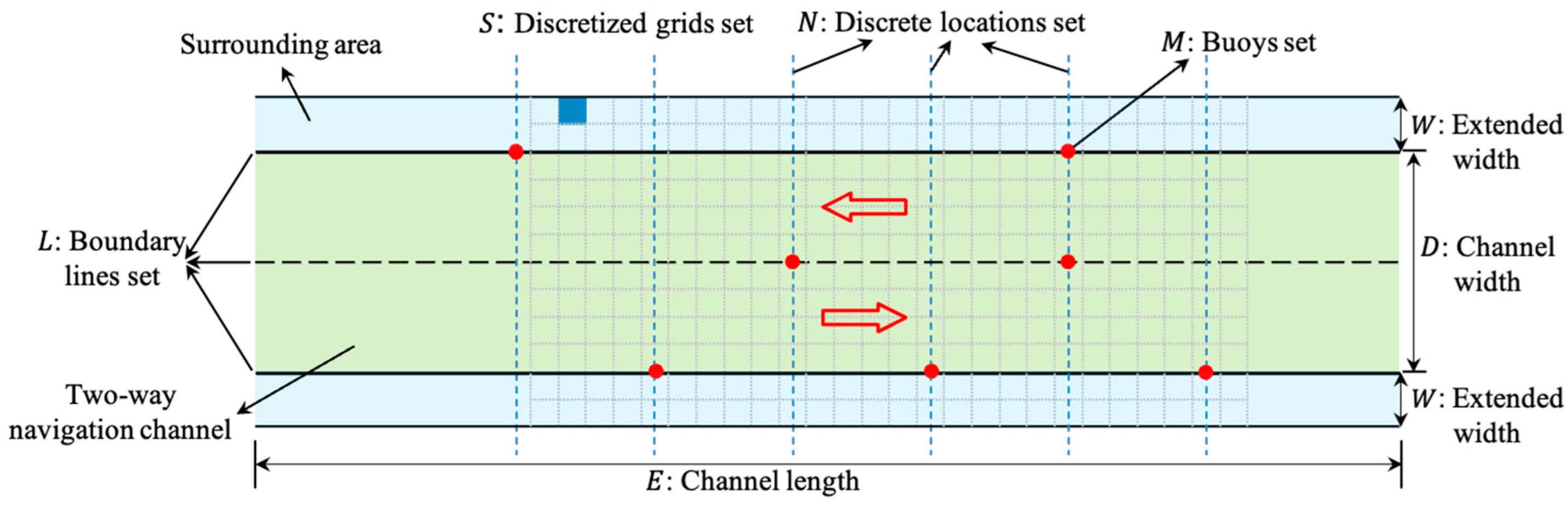 Remotesensing 15 04674 g001