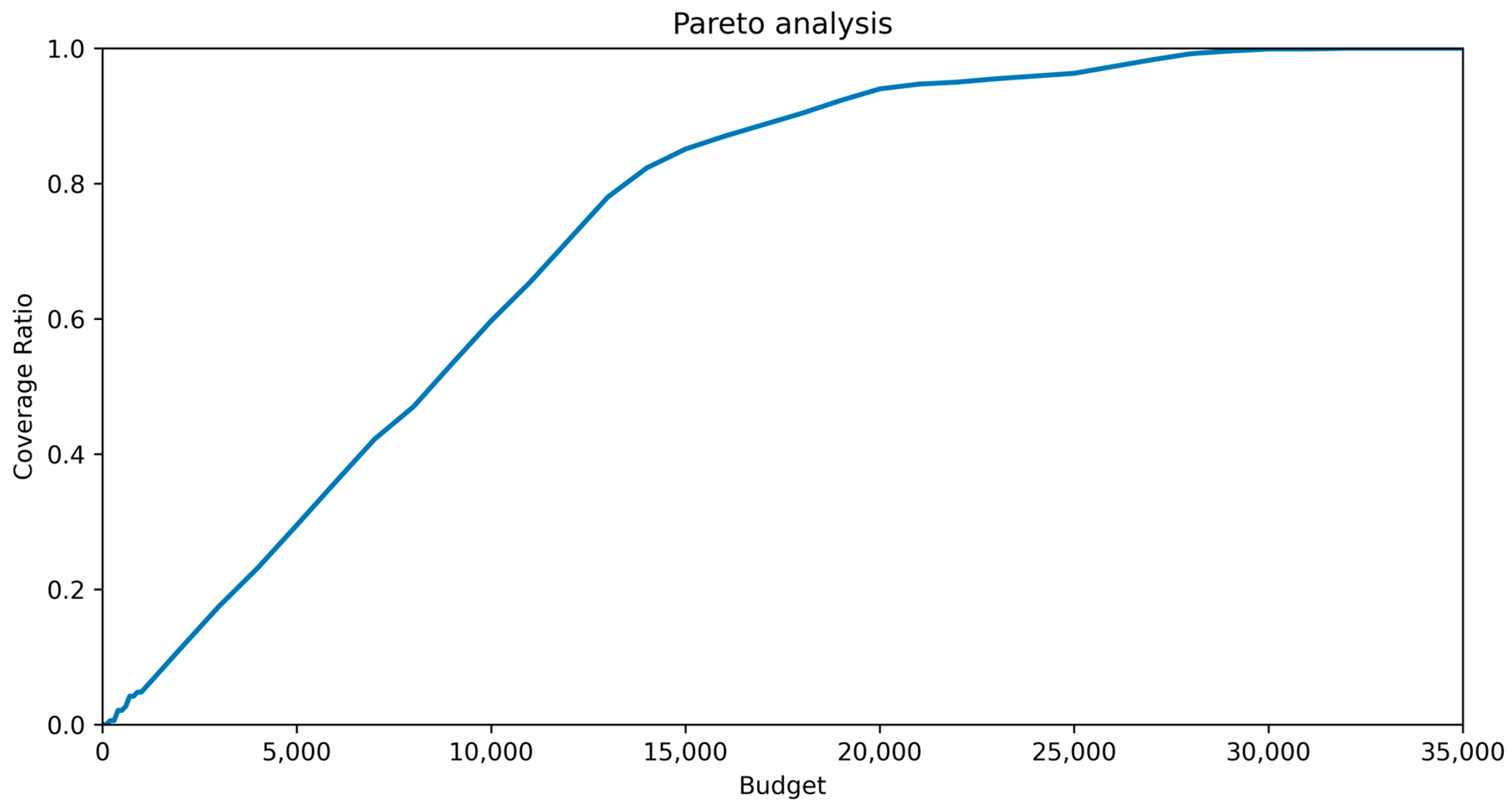 Remotesensing 15 04674 g006