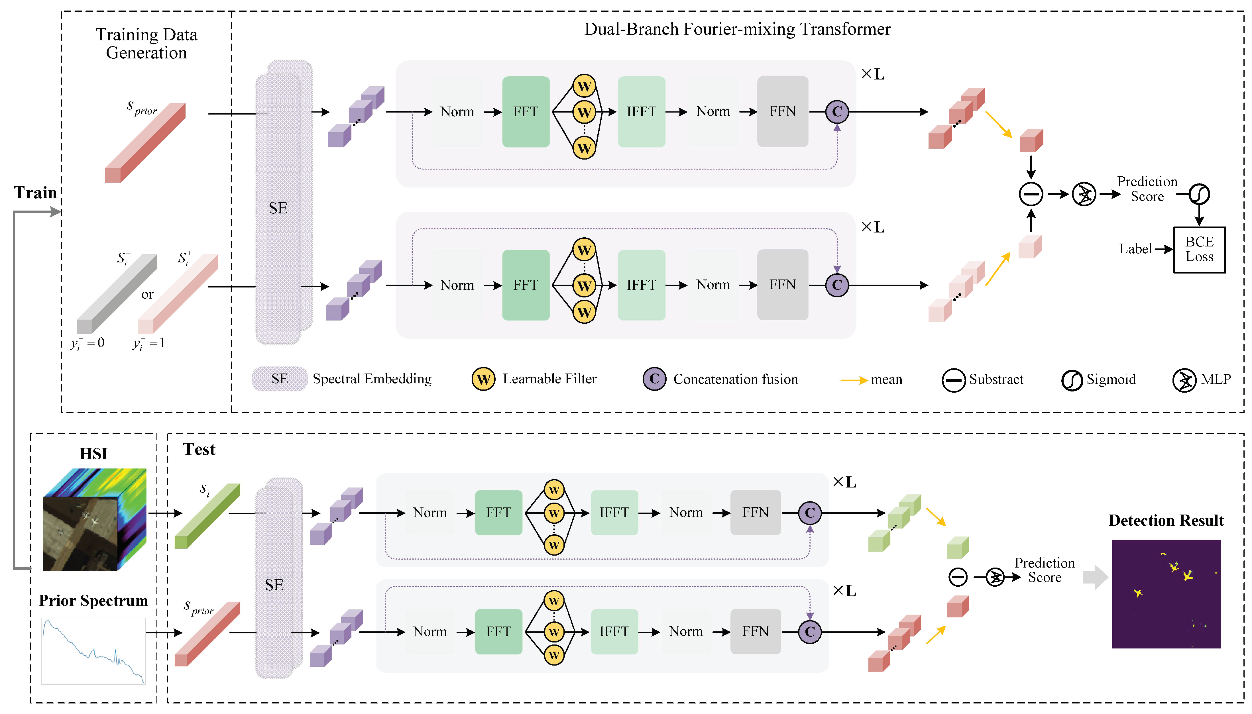 Remotesensing 15 04675 g001