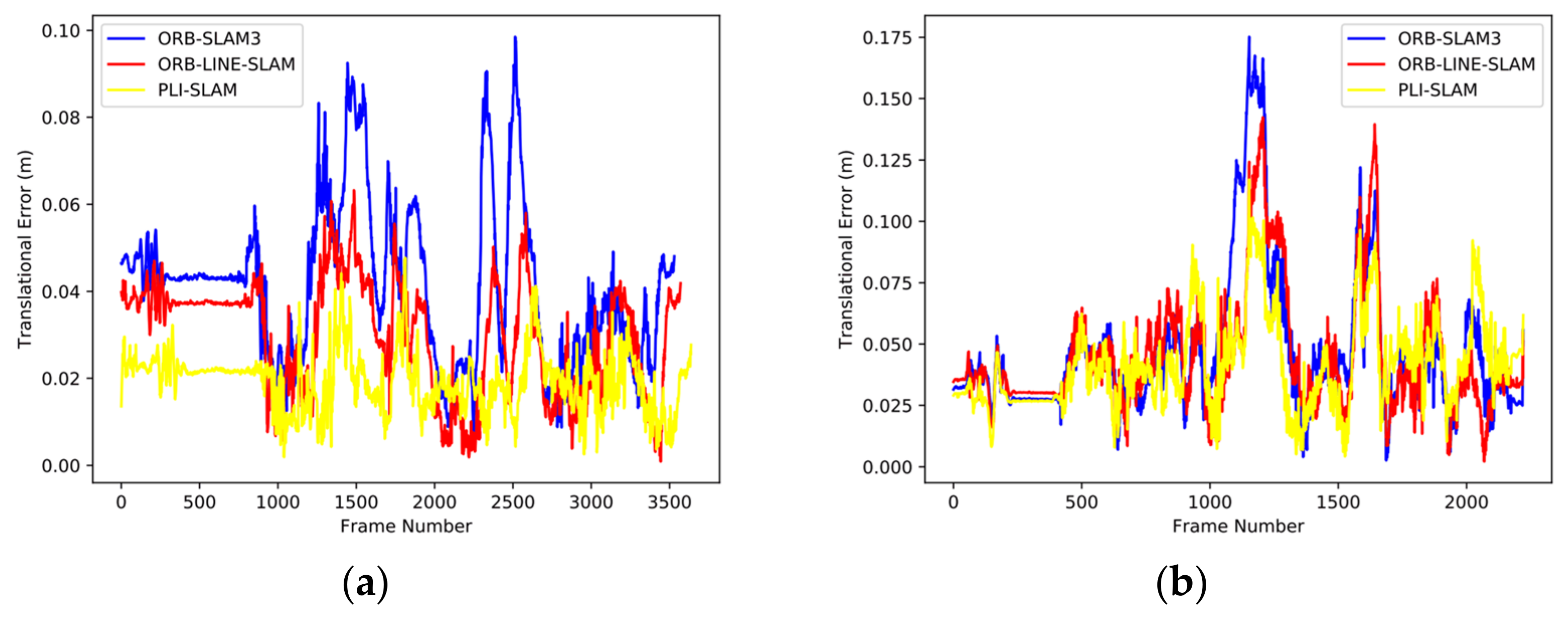 Remotesensing 15 04678 g005