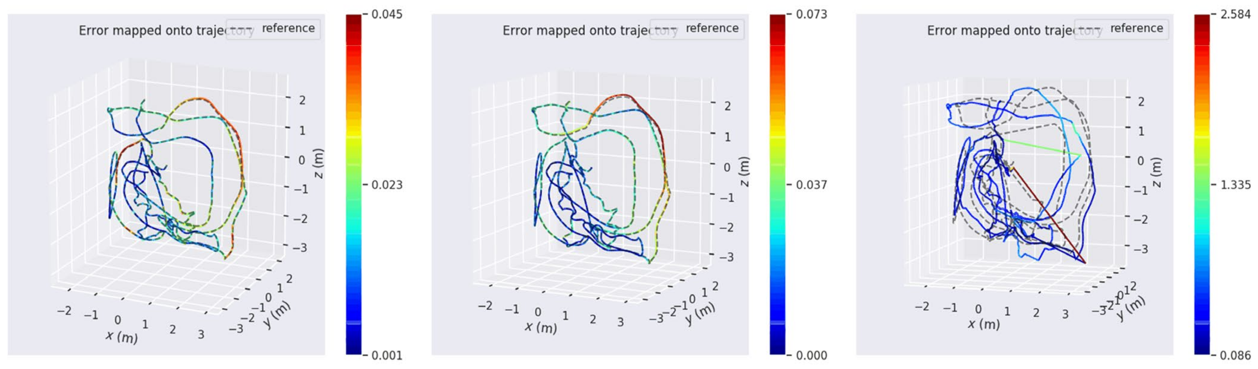 Remotesensing 15 04678 g006