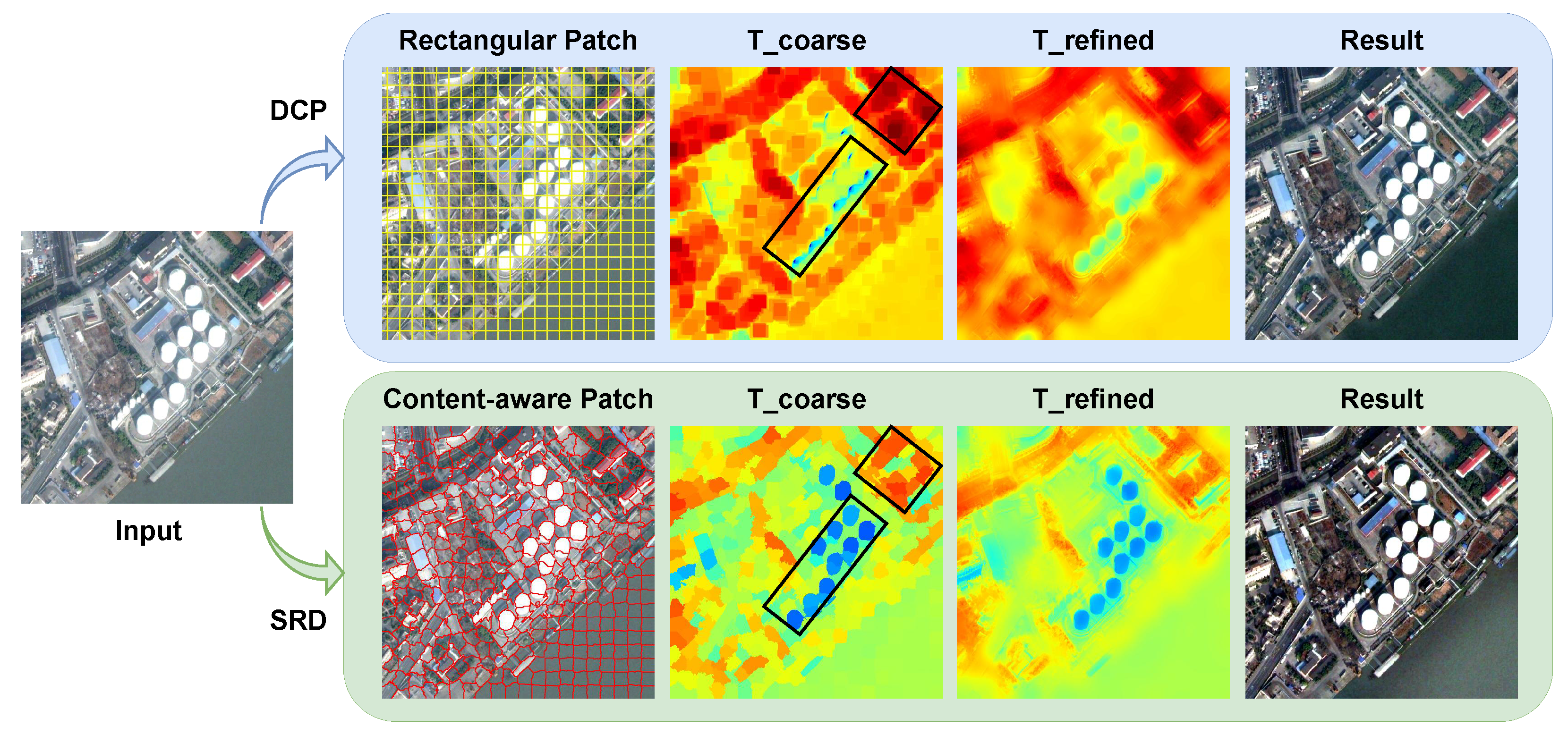 Remotesensing 15 04680 g002