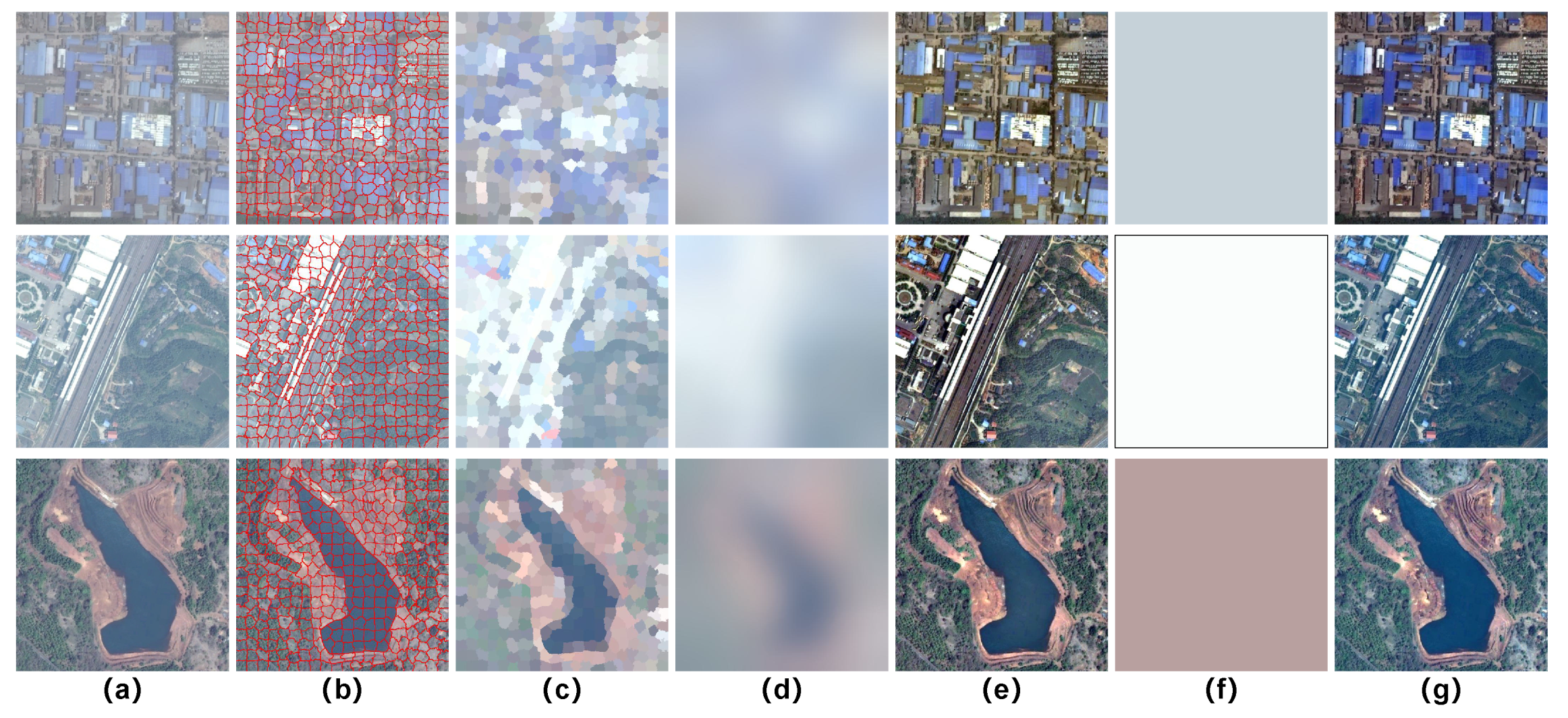 Remotesensing 15 04680 g003