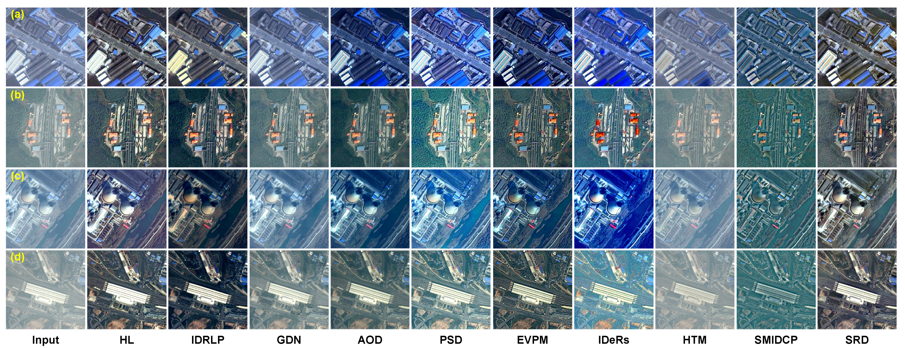 Remotesensing 15 04680 g005