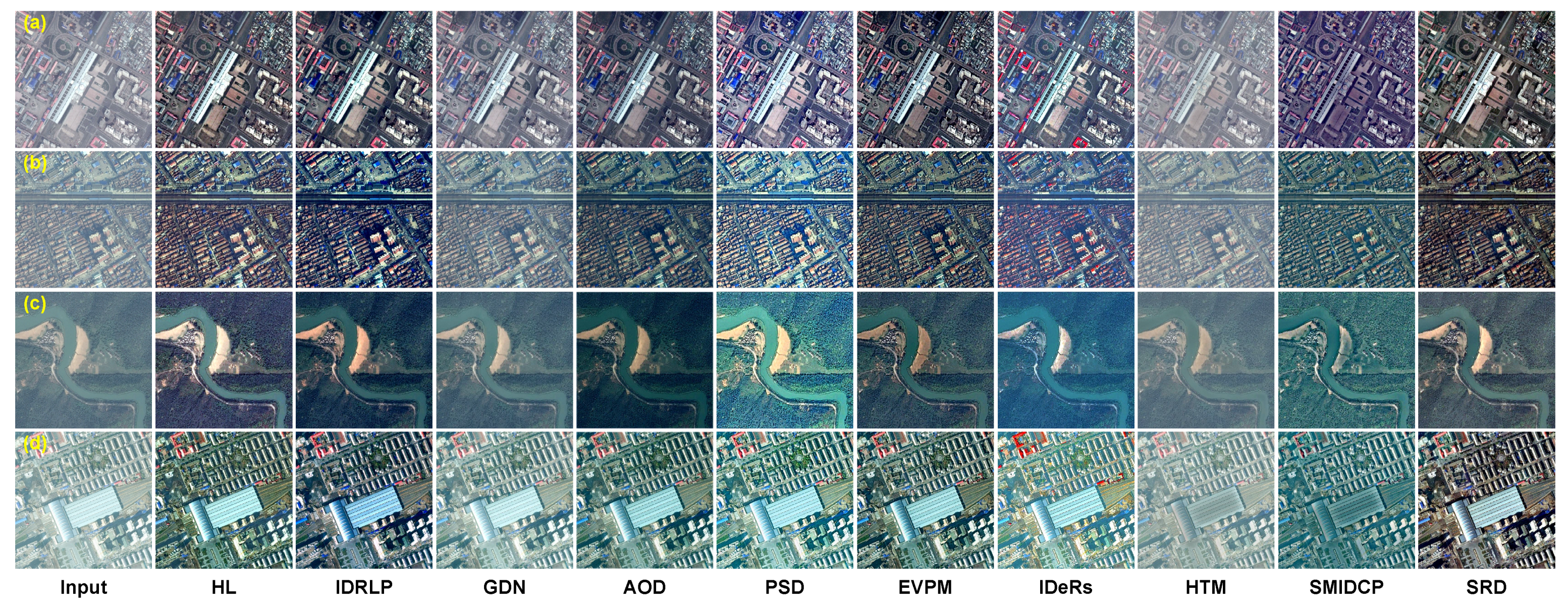 Remotesensing 15 04680 g006