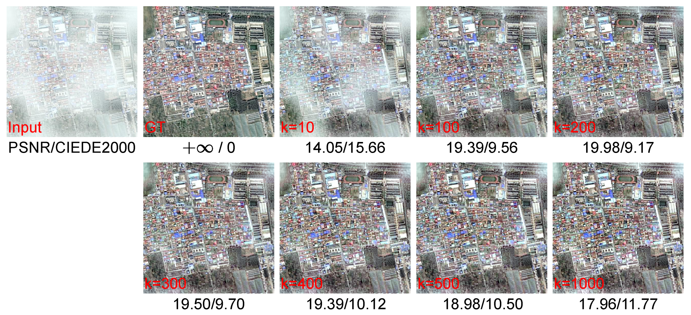 Remotesensing 15 04680 g008