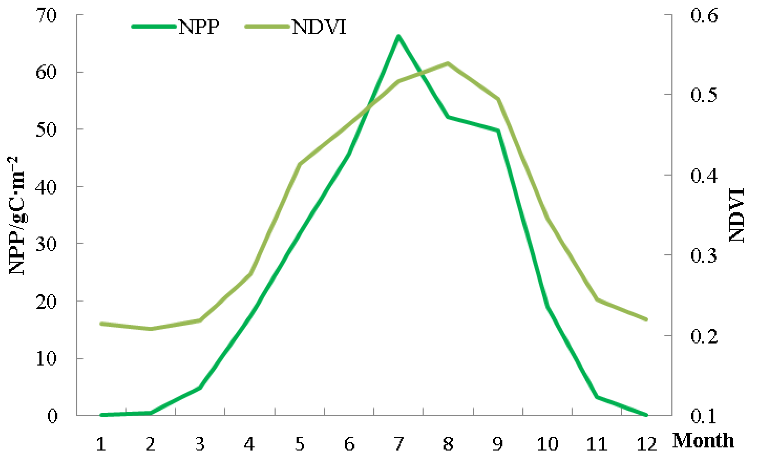 Remotesensing 15 04683 g003