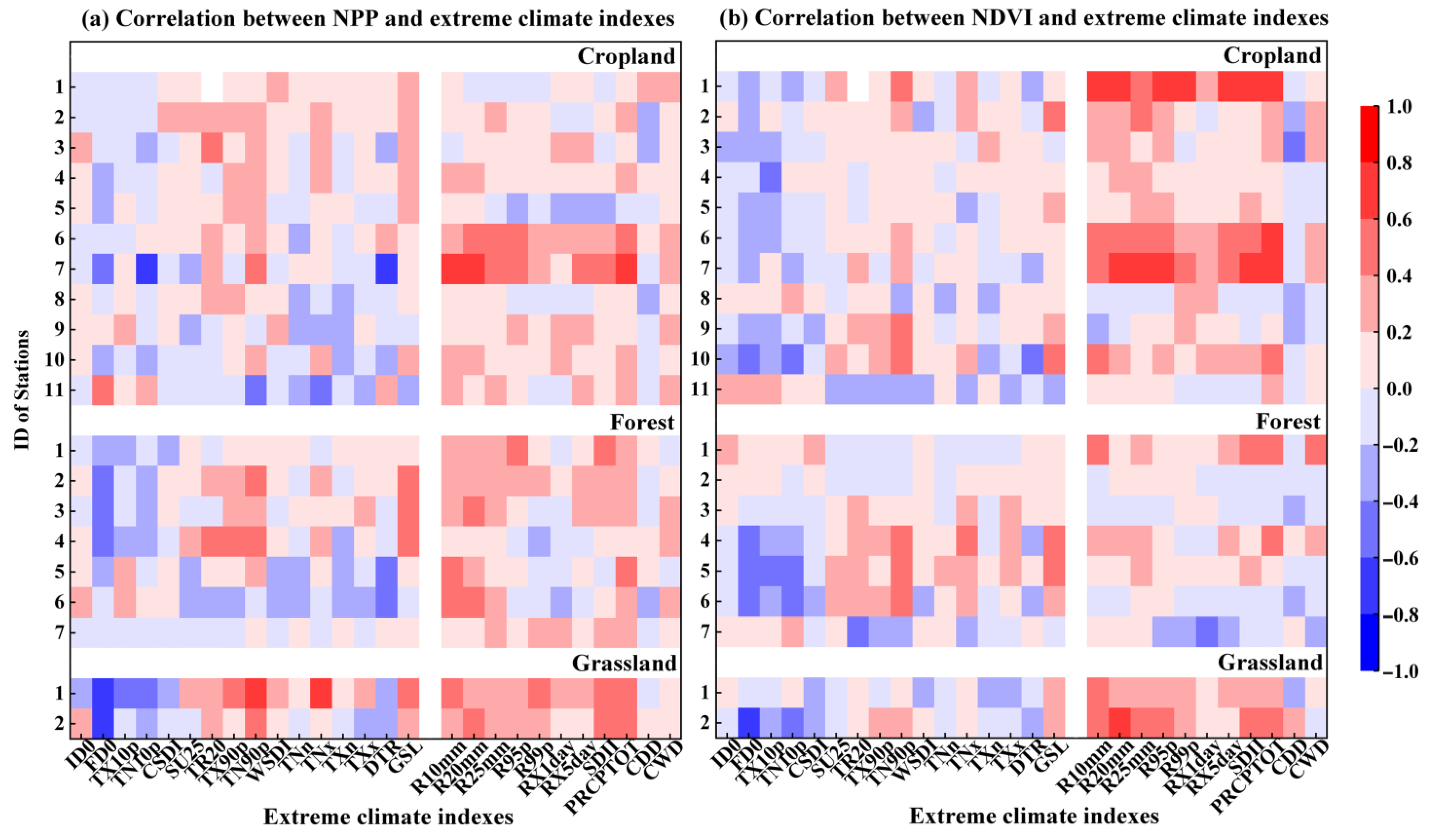 Remotesensing 15 04683 g010