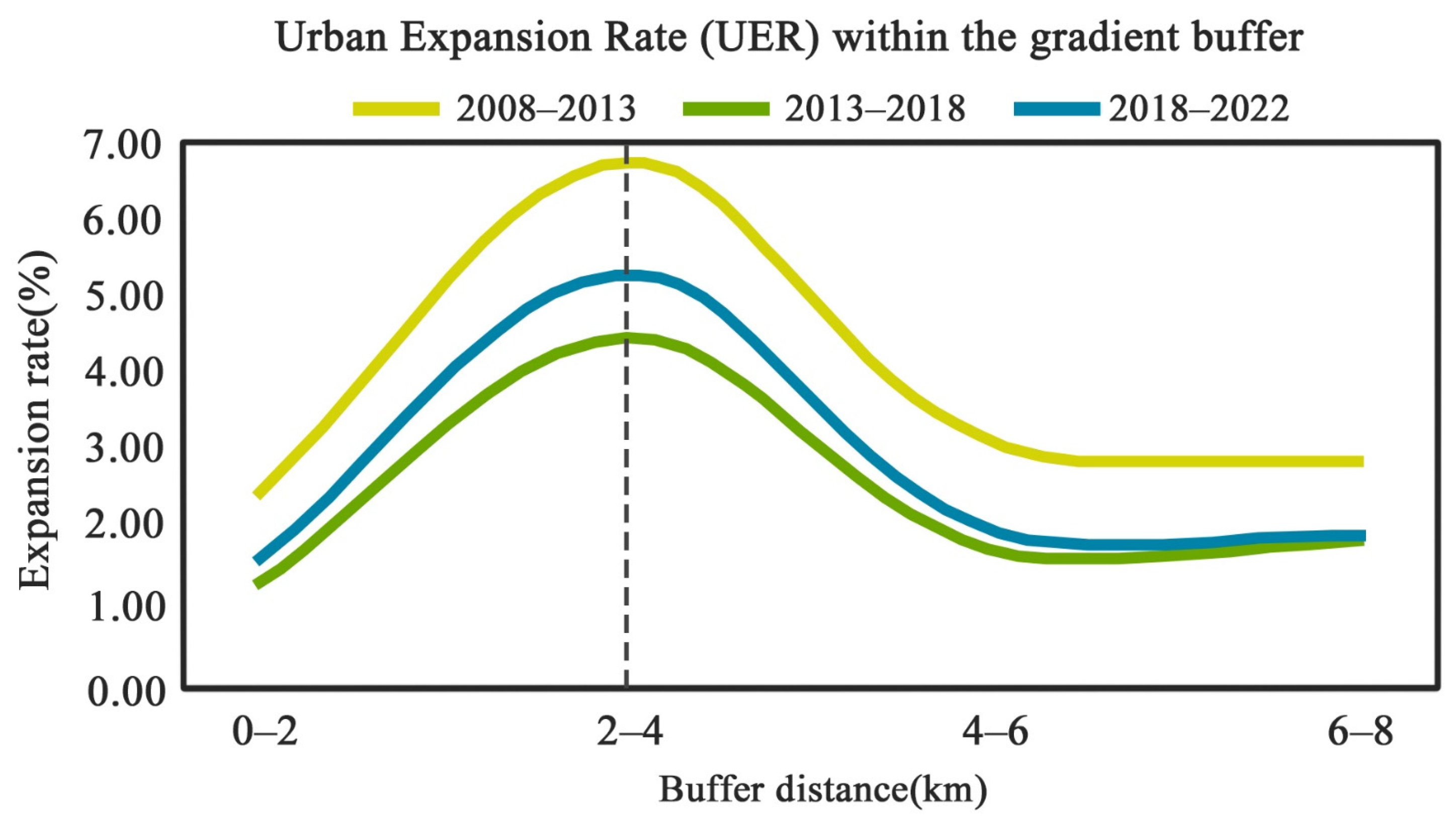 Remotesensing 15 04684 g005