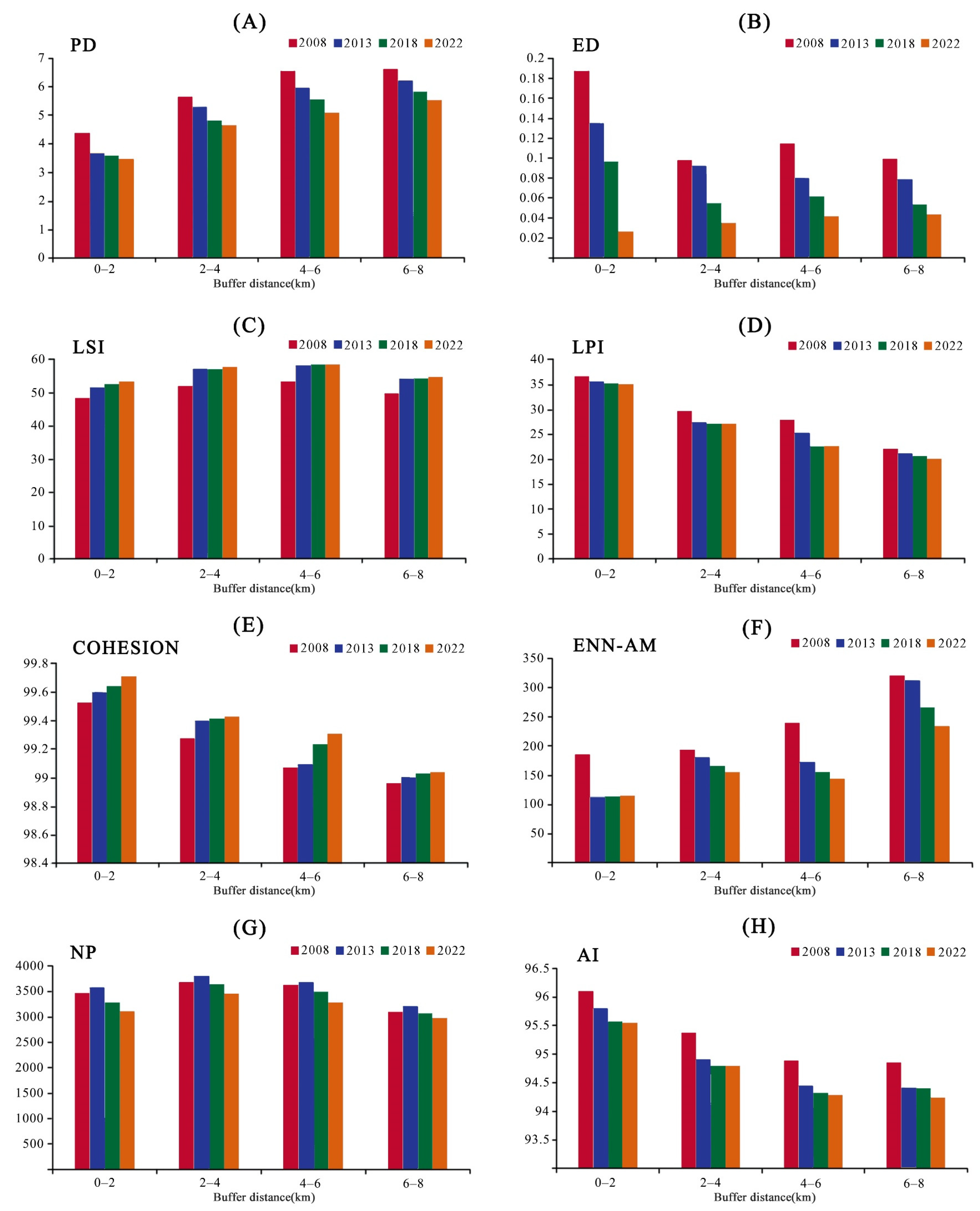 Remotesensing 15 04684 g009