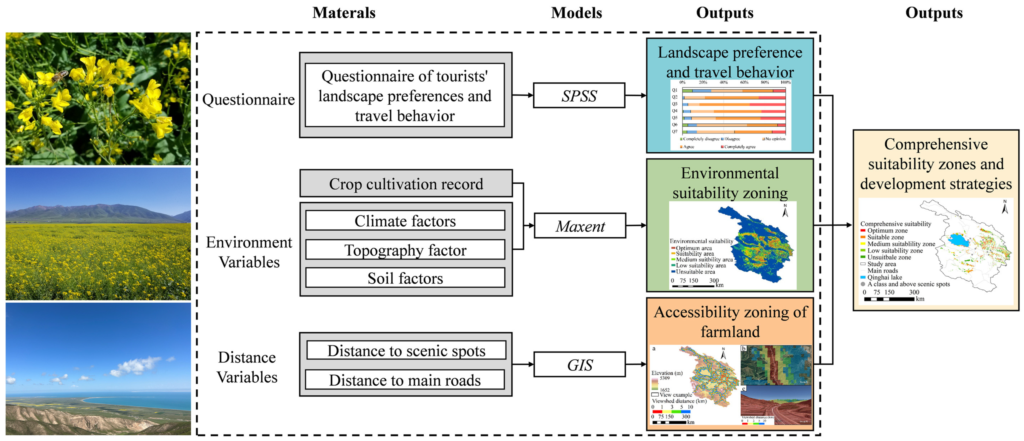 Remotesensing 15 04685 g001