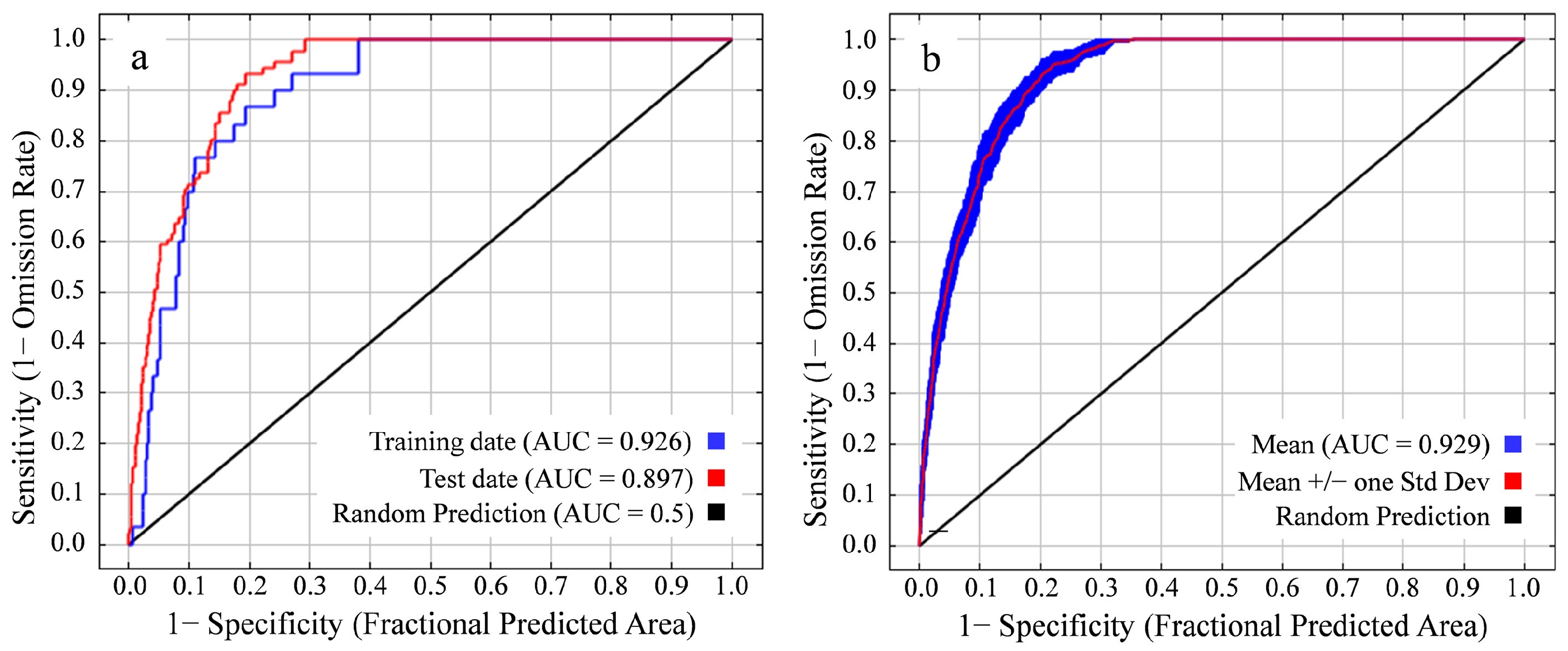 Remotesensing 15 04685 g004