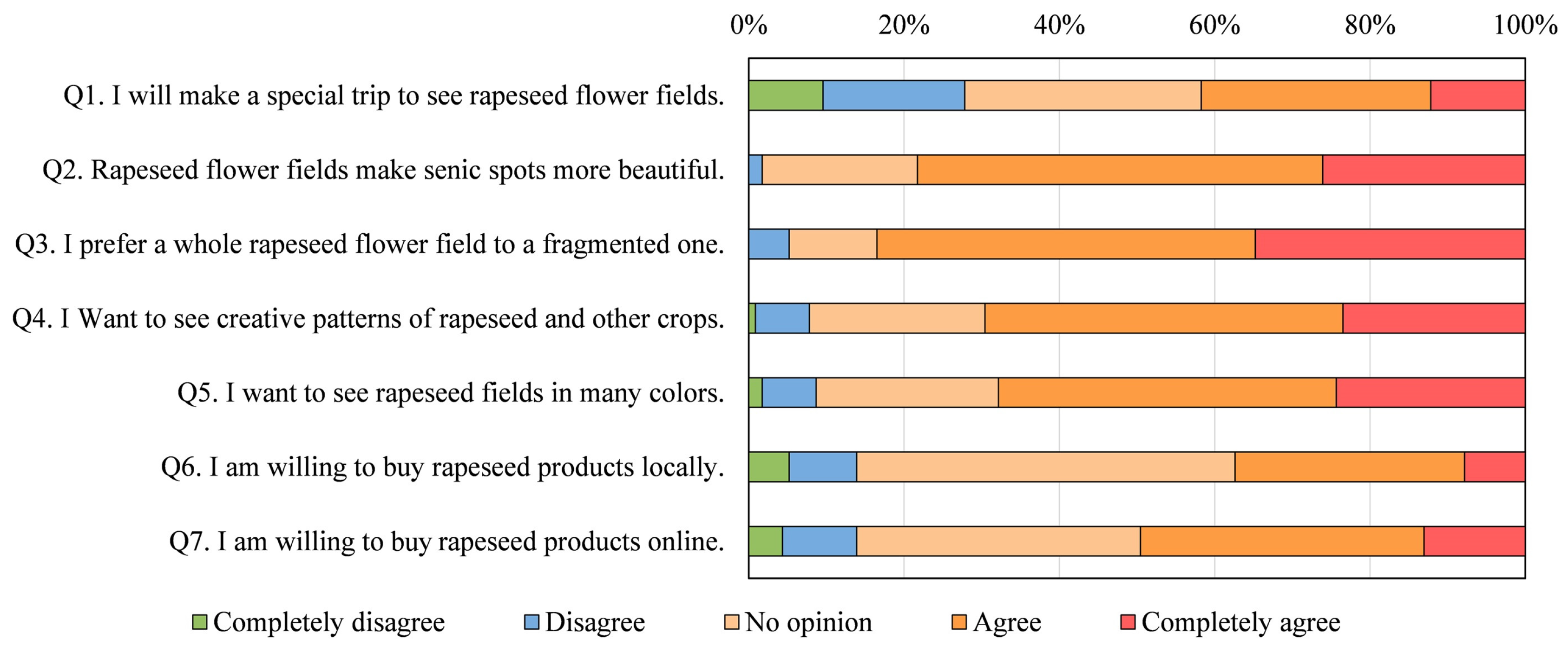 Remotesensing 15 04685 g008