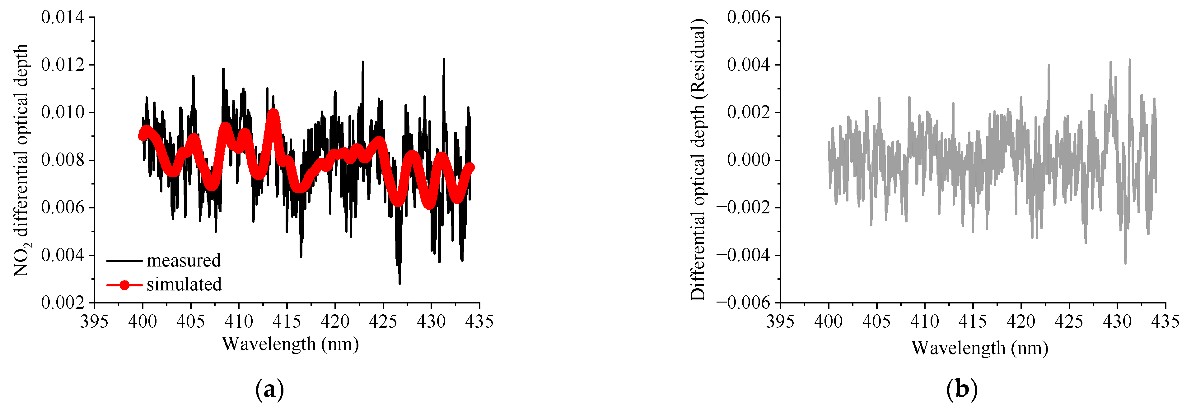 Remotesensing 15 04689 g001