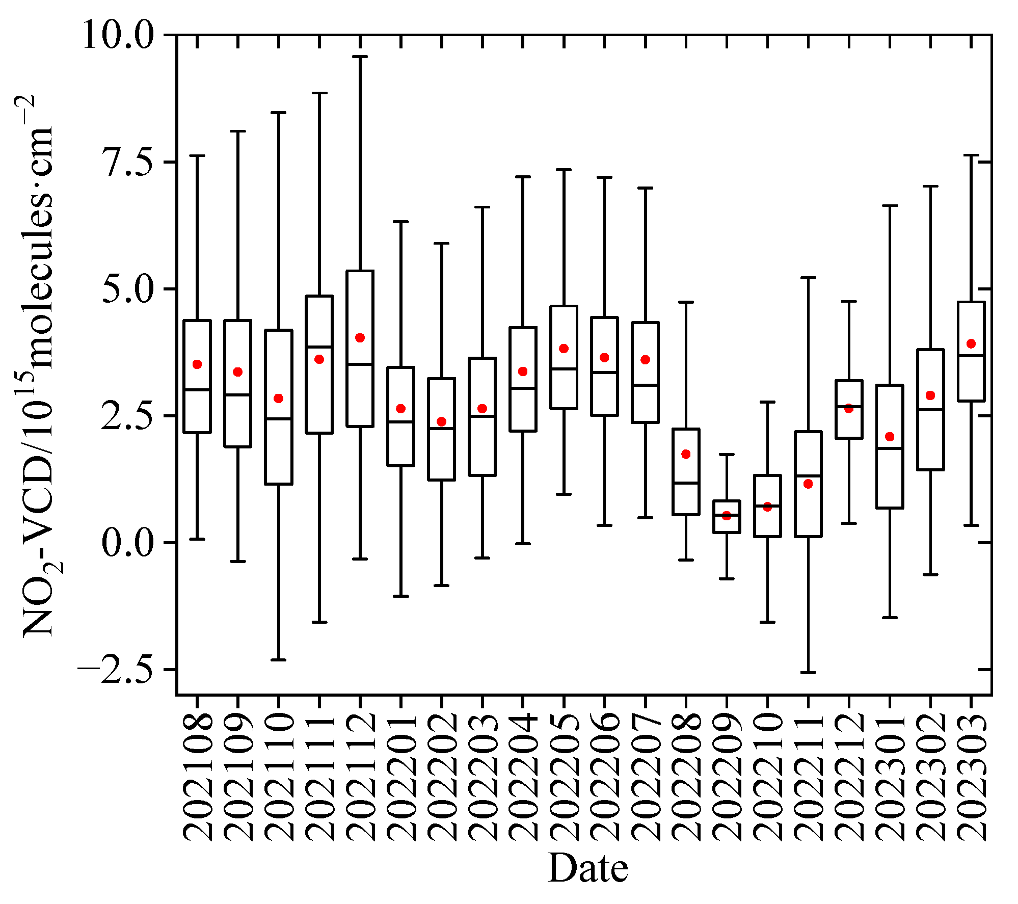 Remotesensing 15 04689 g002