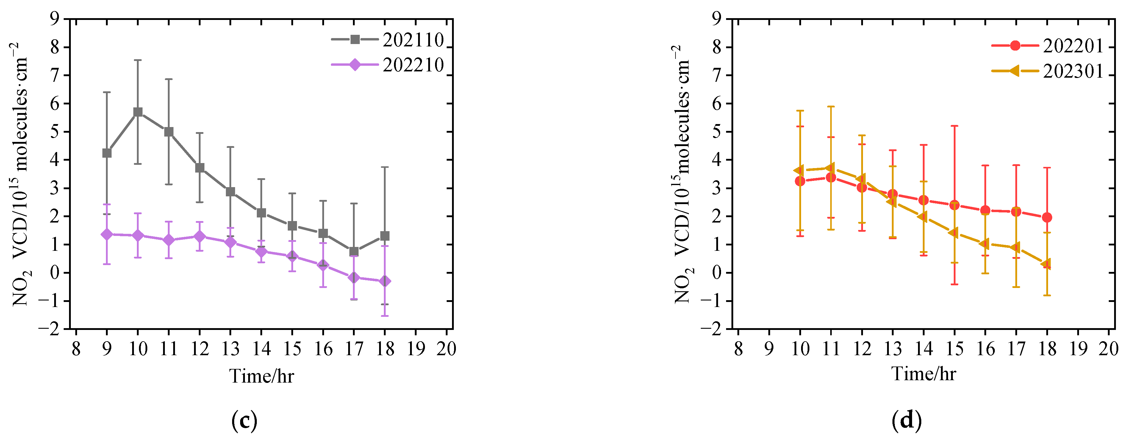 Remotesensing 15 04689 g003b