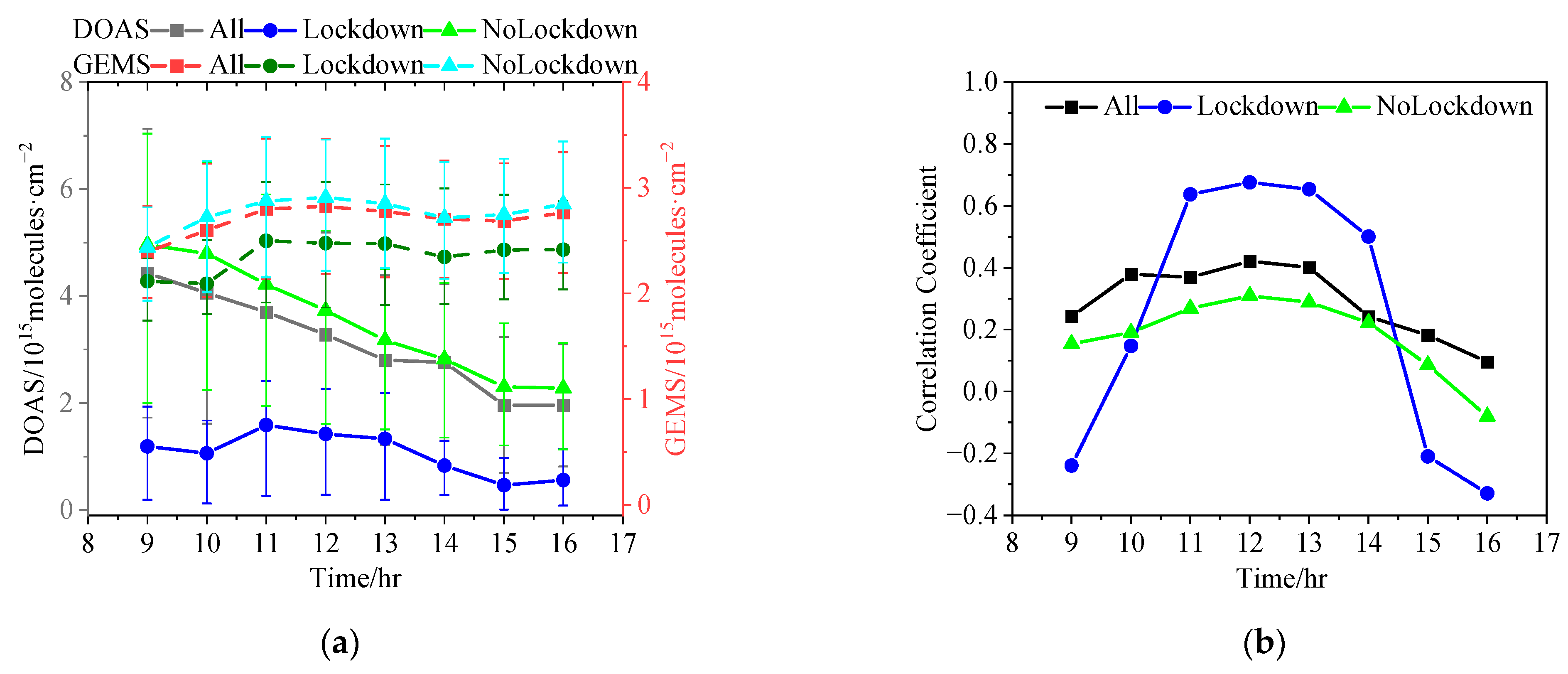 Remotesensing 15 04689 g008