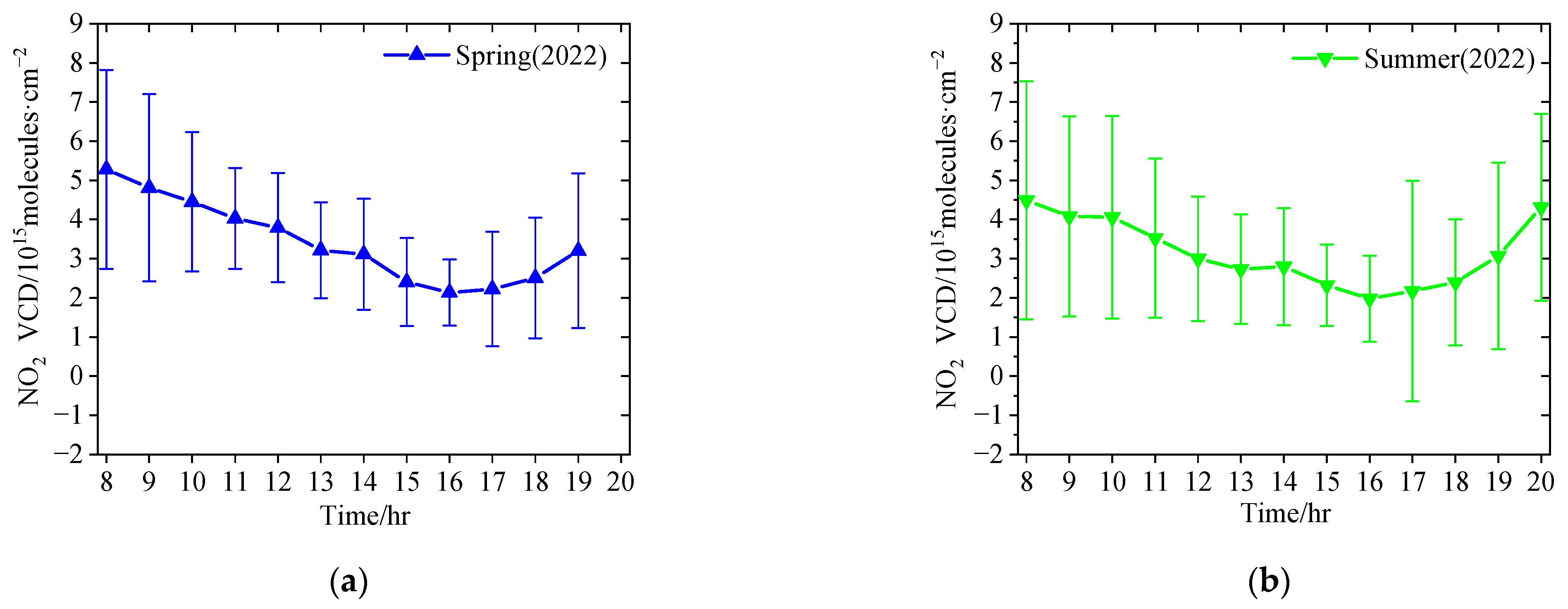Remotesensing 15 04689 g0a1a