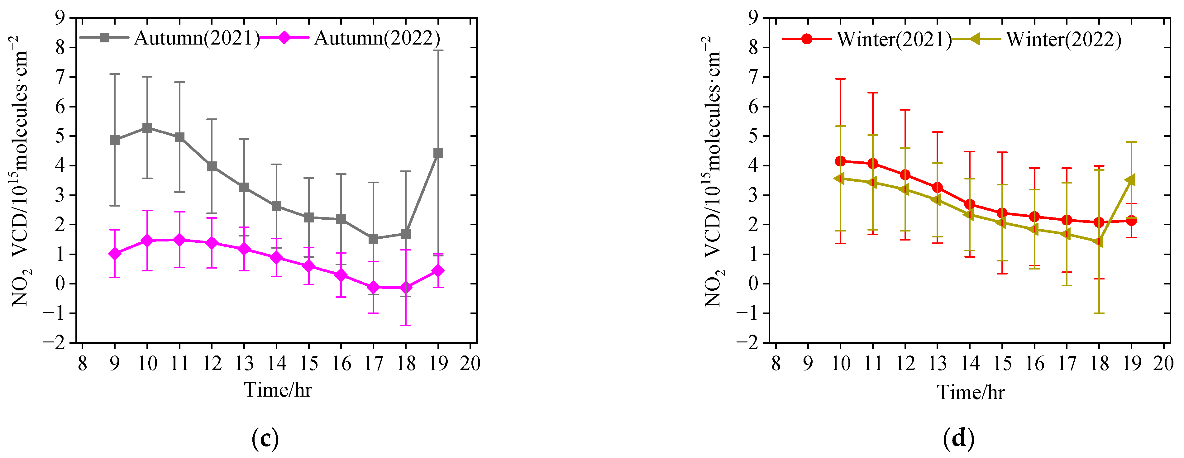 Remotesensing 15 04689 g0a1b