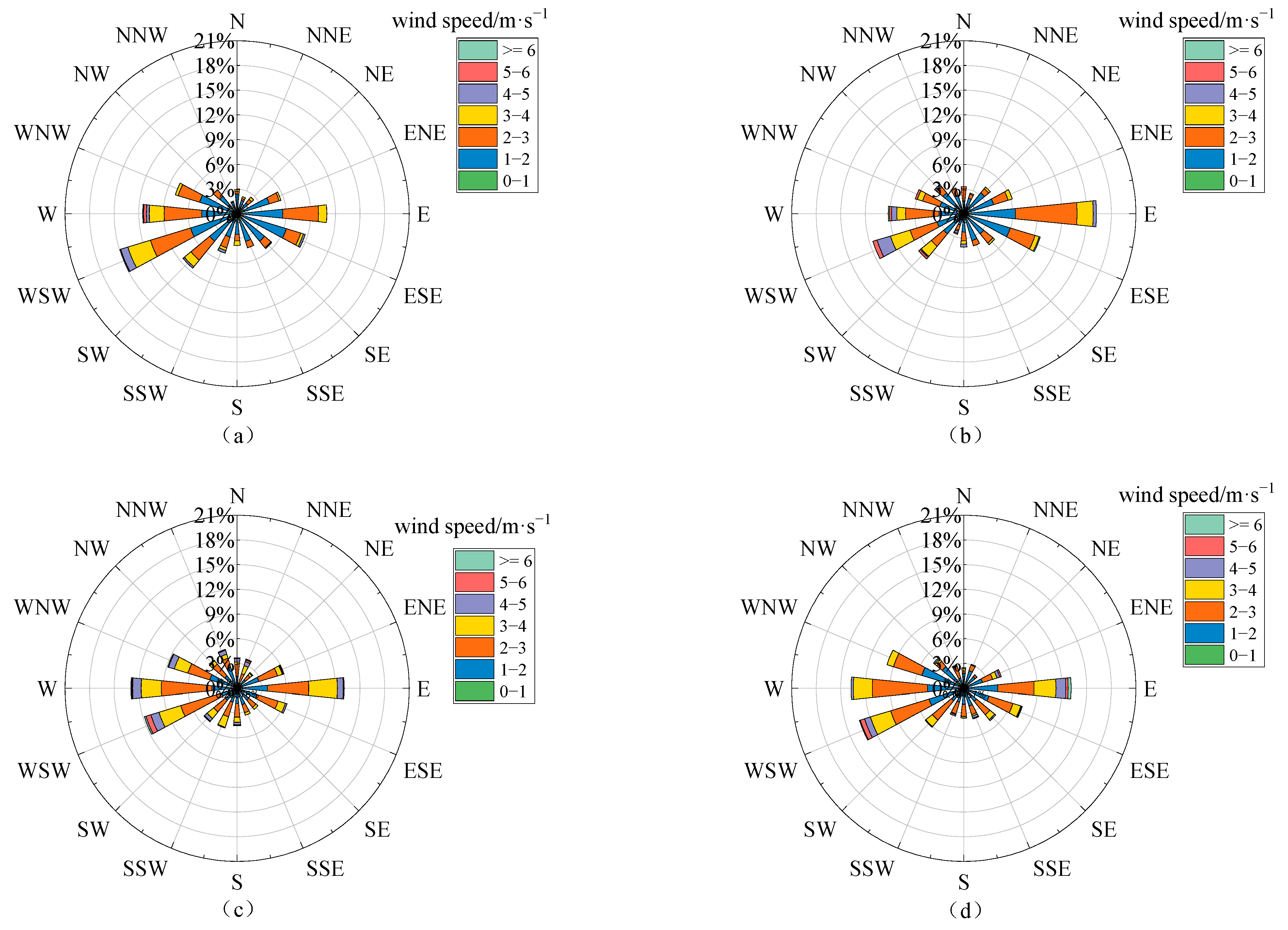 Remotesensing 15 04689 g0a2a